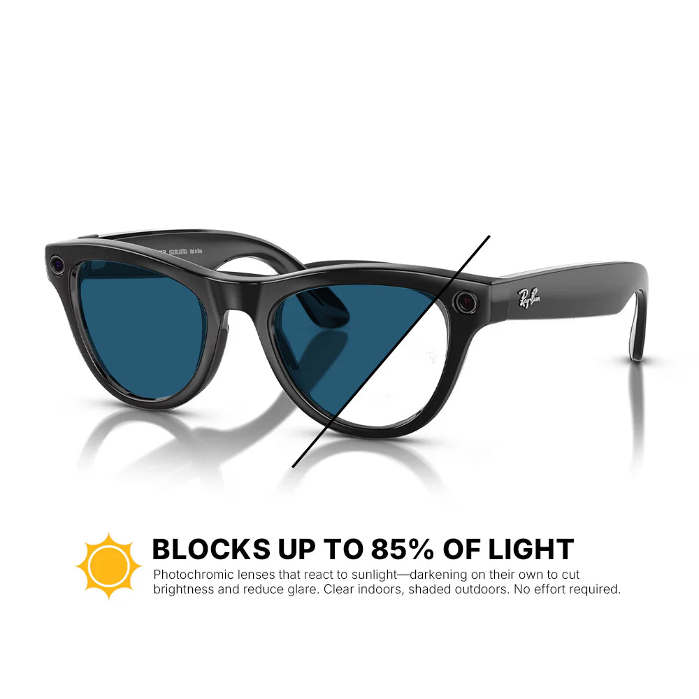 Ray-Ban RW4014 Meta Skyler Replacement Lenses (GEN2)