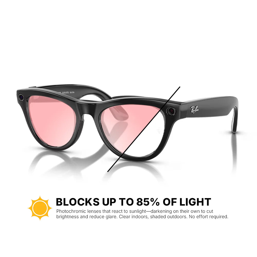 Ray-Ban RW4014 Meta Skyler Replacement Lenses (GEN2)