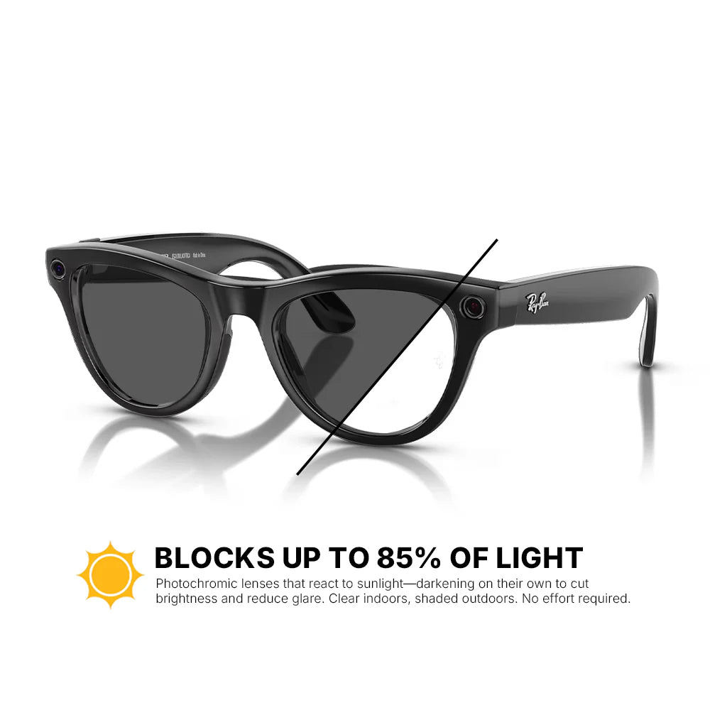 Ray-Ban RW4014 Meta Skyler Replacement Lenses (GEN2)
