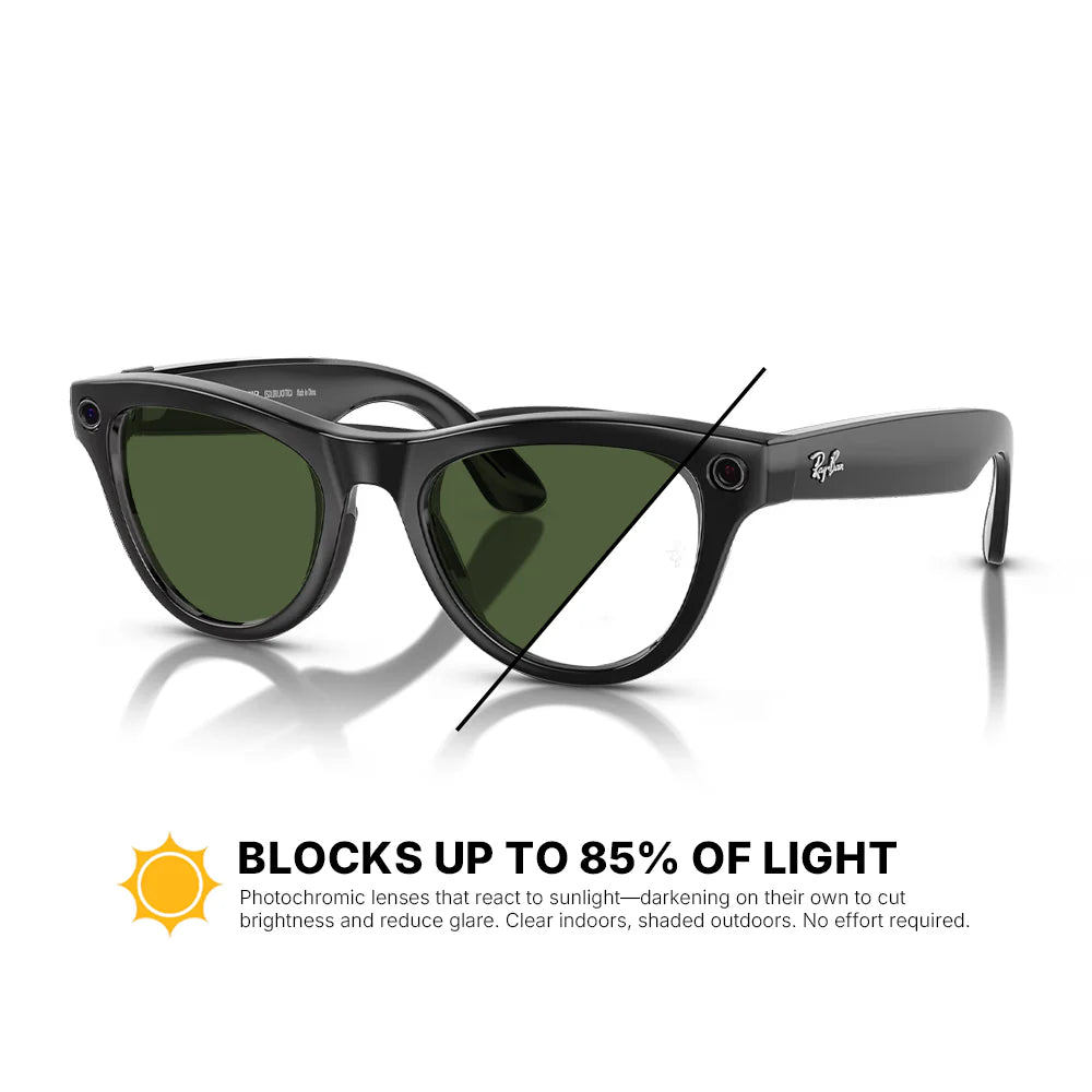 Ray-Ban RW4014 Meta Skyler Replacement Lenses (GEN2)