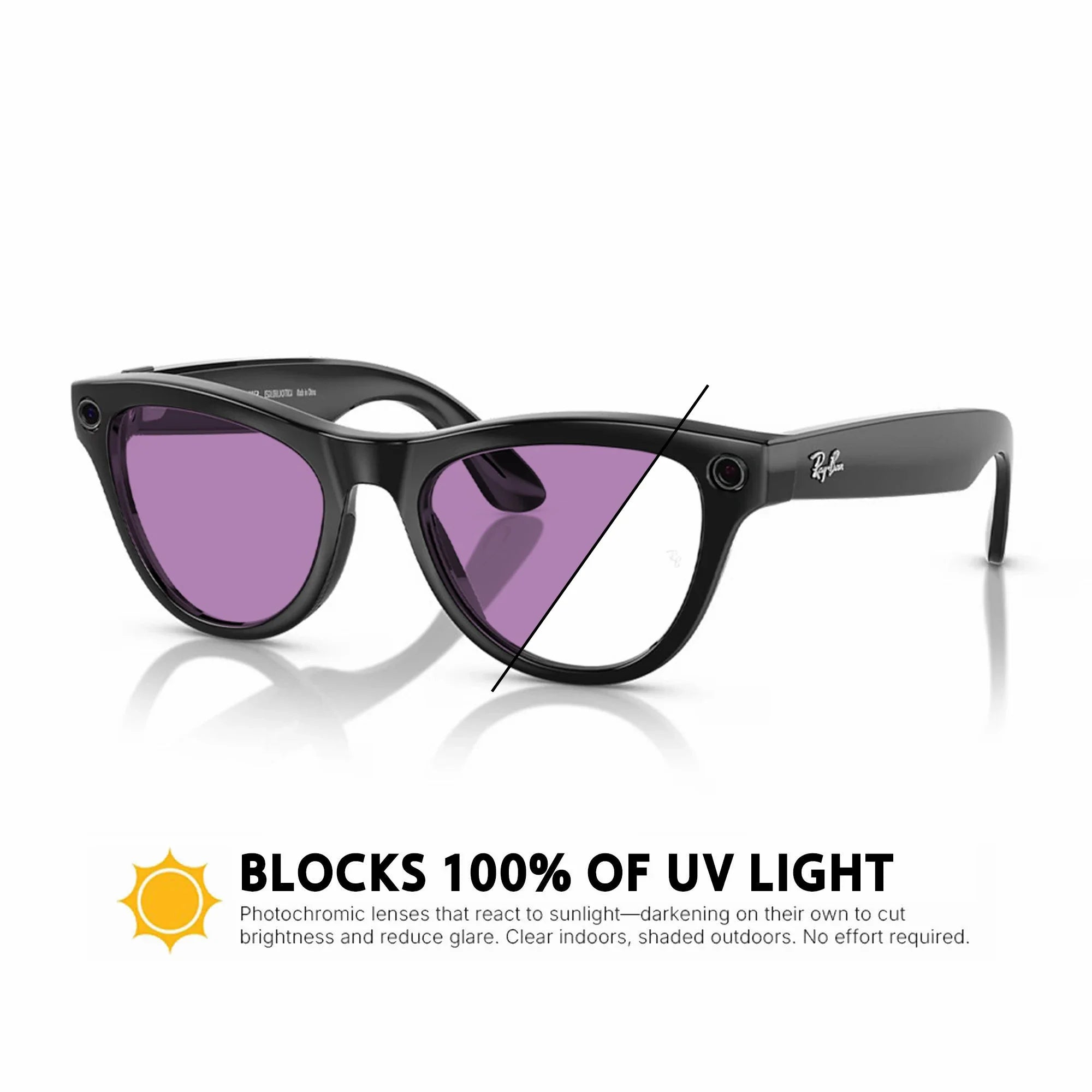 Ray-Ban Meta Skyler Replacement Lenses RW4010