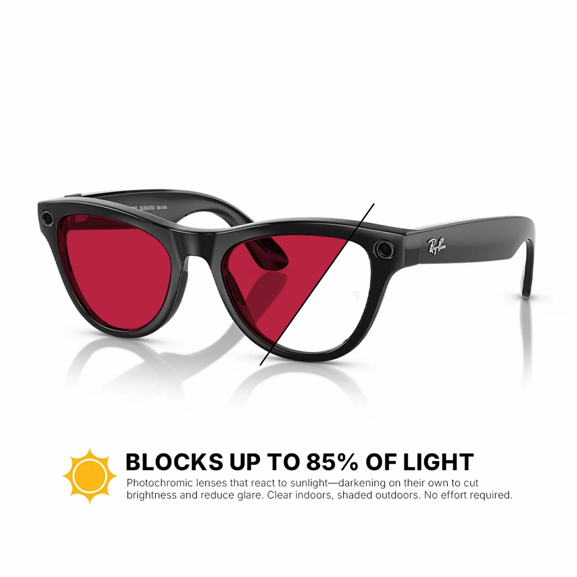 Ray-Ban Meta Skyler Replacement Lenses RW4010