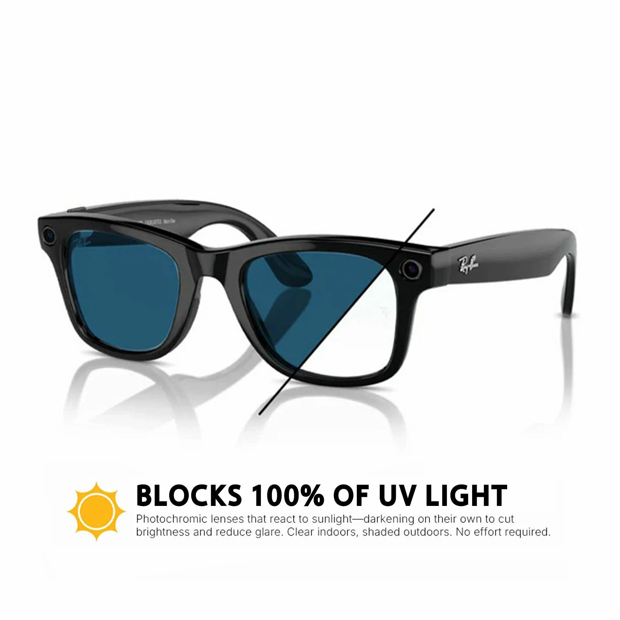 Ray-Ban Meta Wayfarer Replacement Lenses RW4008