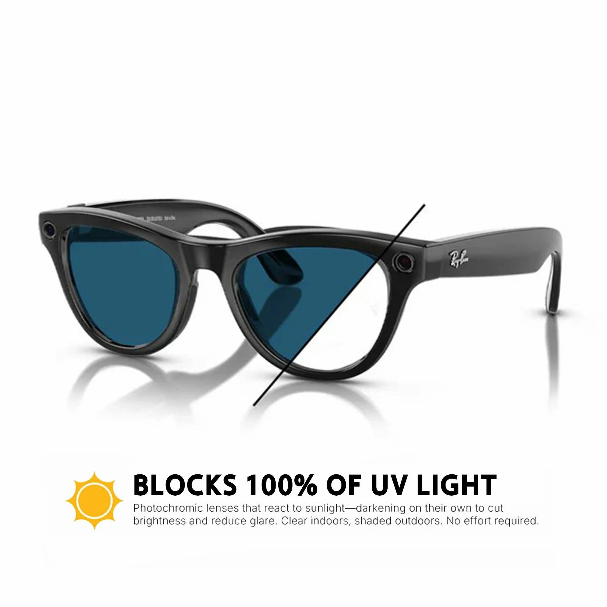 Ray-Ban Meta Skyler Replacement Lenses RW4014 (GEN2)
