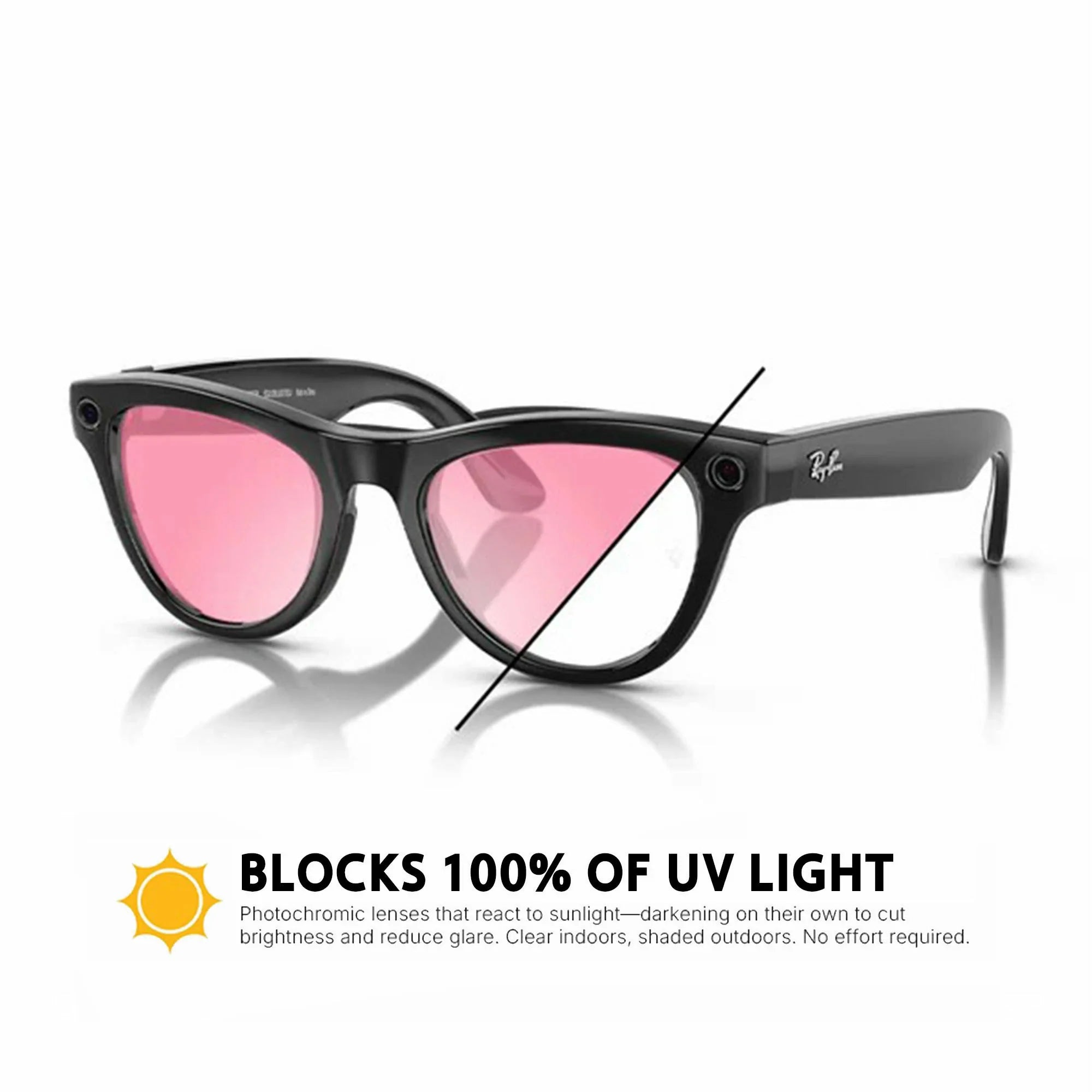 Ray-Ban Meta Skyler Replacement Lenses RW4014 (GEN2)