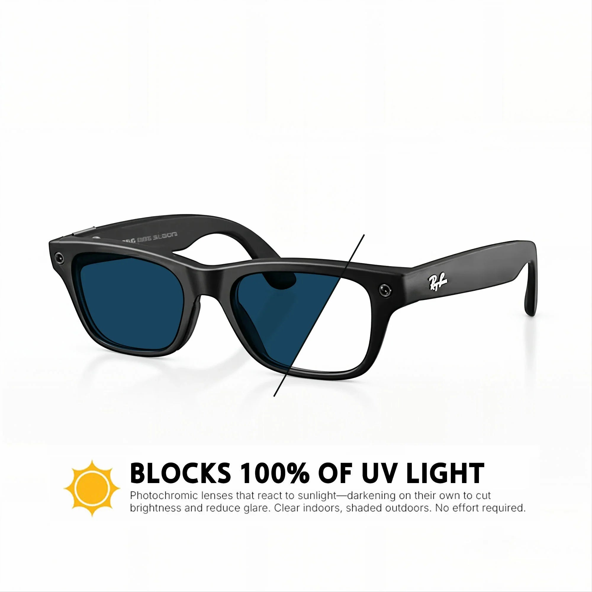 Ray-Ban Meta Blayzer Replacement Lenses RW7001 (GEN2)