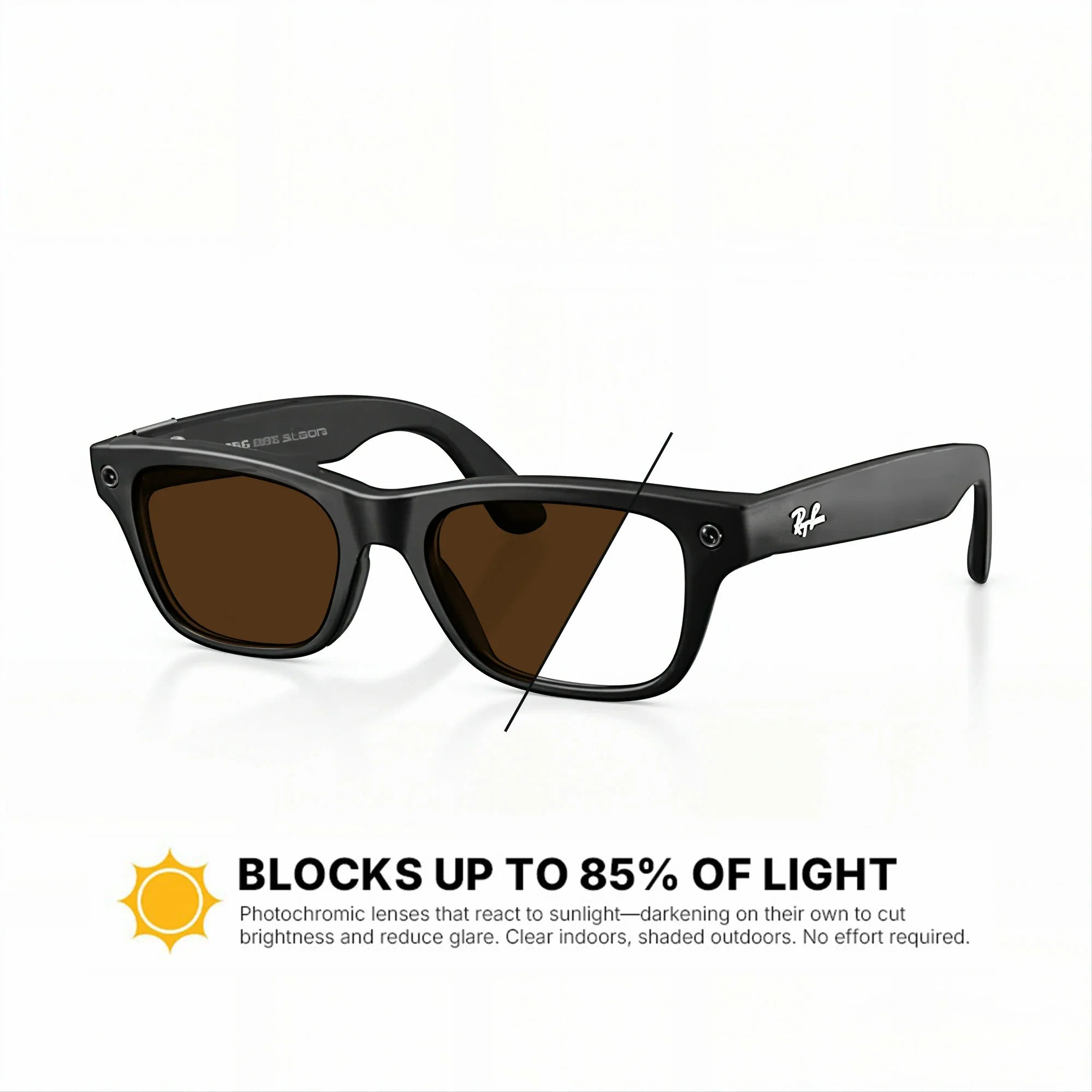 Ray-Ban Meta Blayzer Replacement Lenses RW7001 (GEN2)