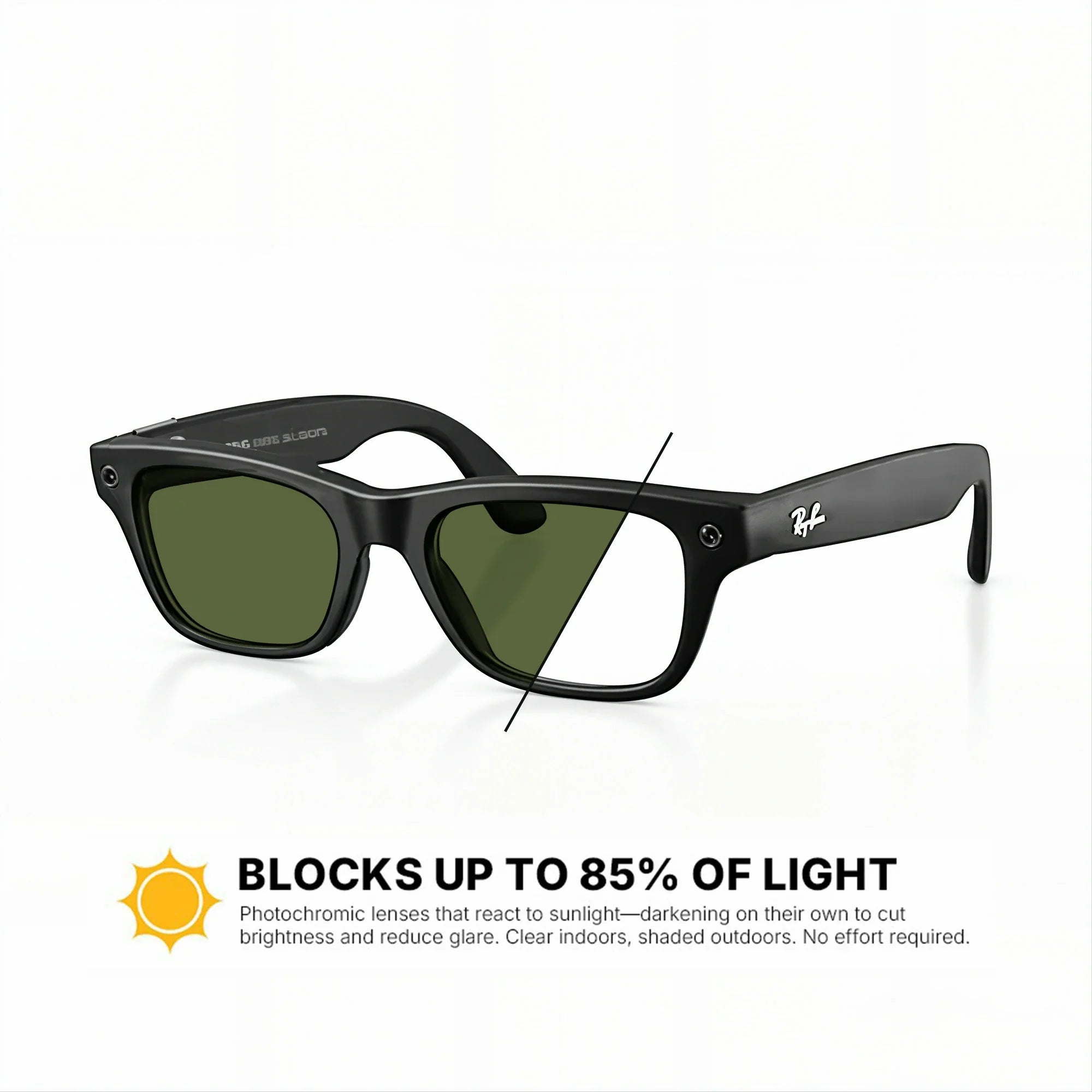 Ray-Ban Meta Blayzer Replacement Lenses RW7001 (GEN2)