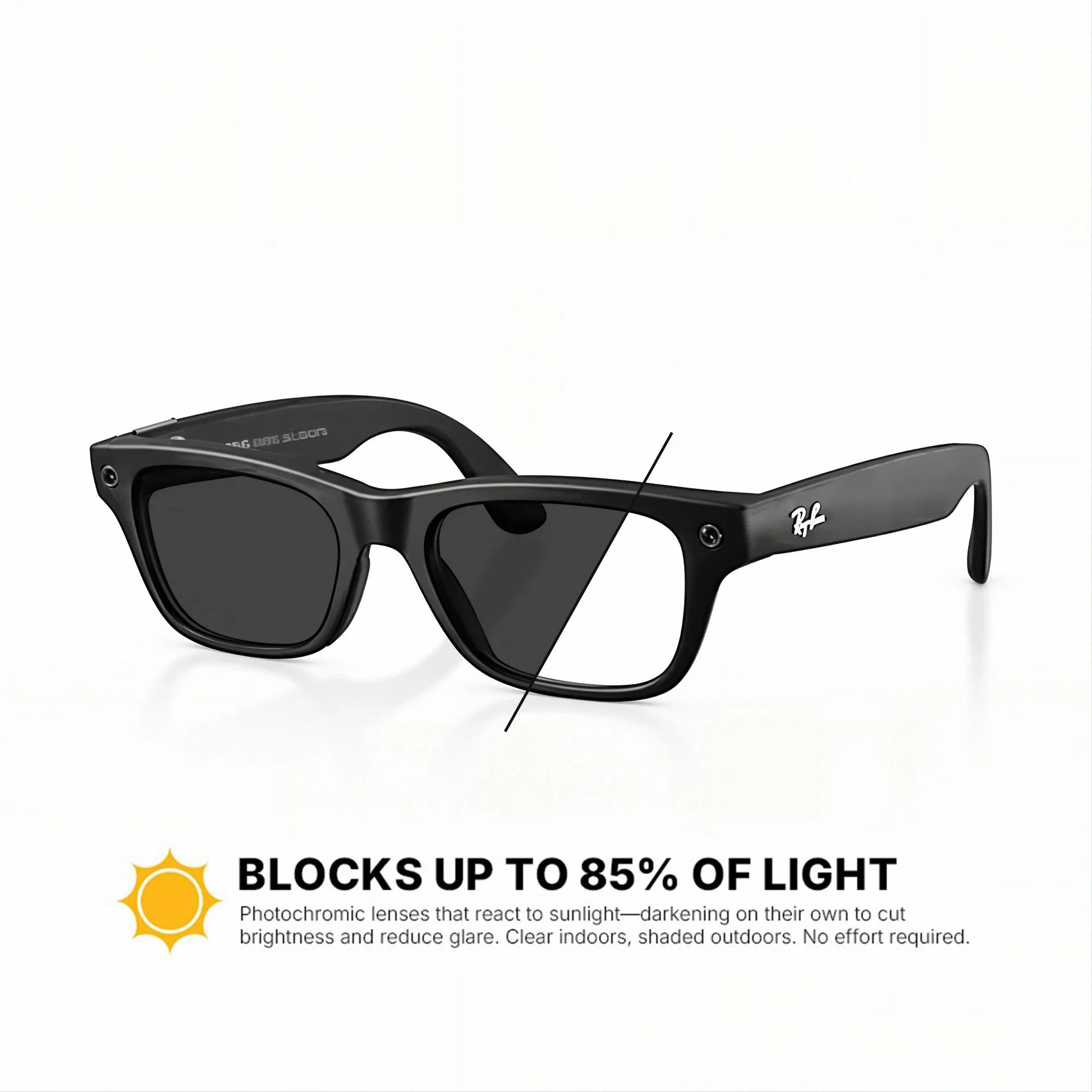 Ray-Ban Meta Blayzer Replacement Lenses RW7001 (GEN2)
