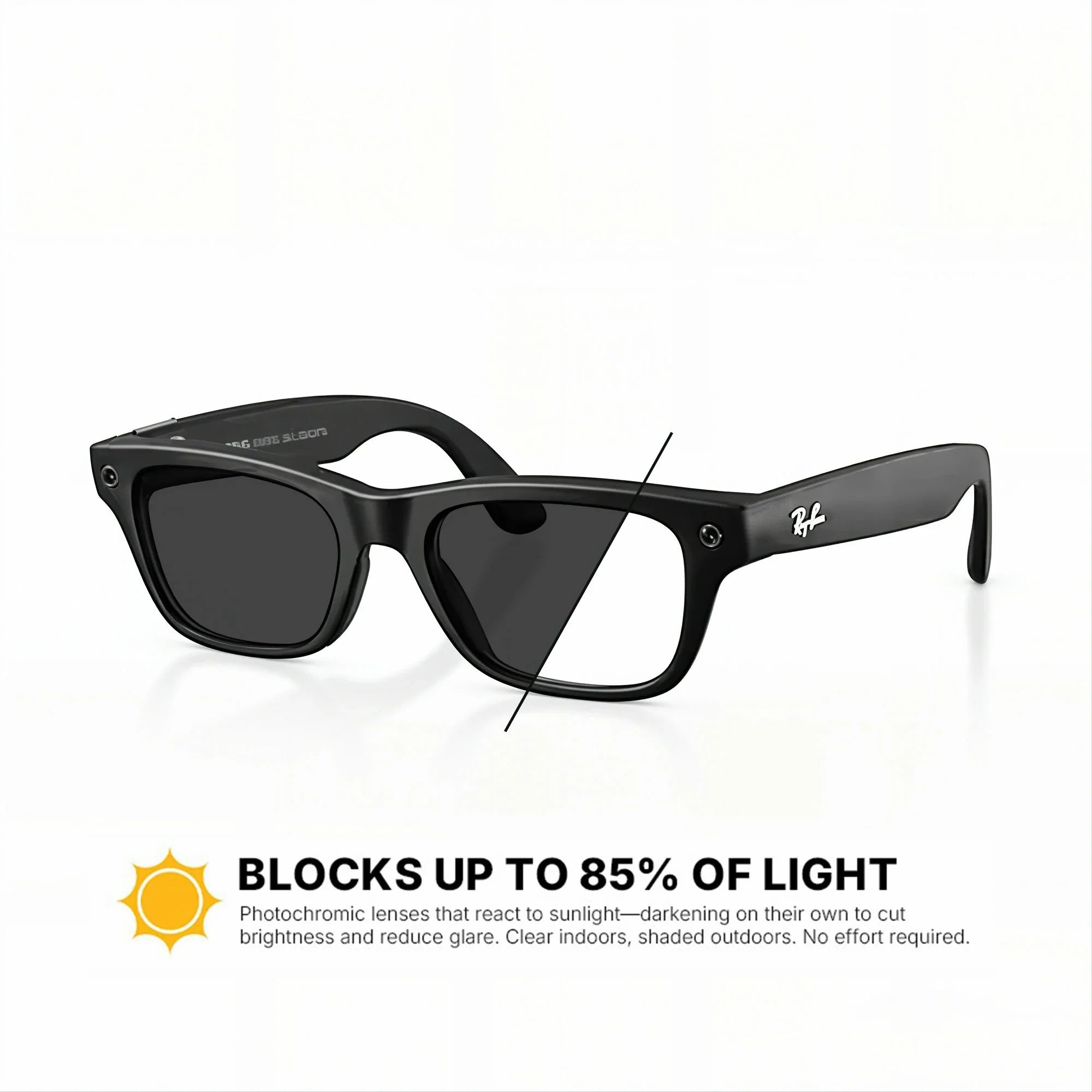 Ray-Ban Meta Blayzer Replacement Lenses RW7001 (GEN2)