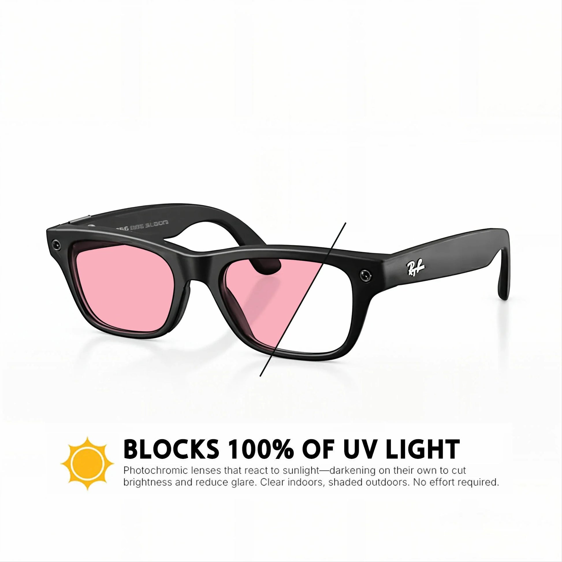 Ray-Ban Meta Blayzer Replacement Lenses RW7001 (GEN2)
