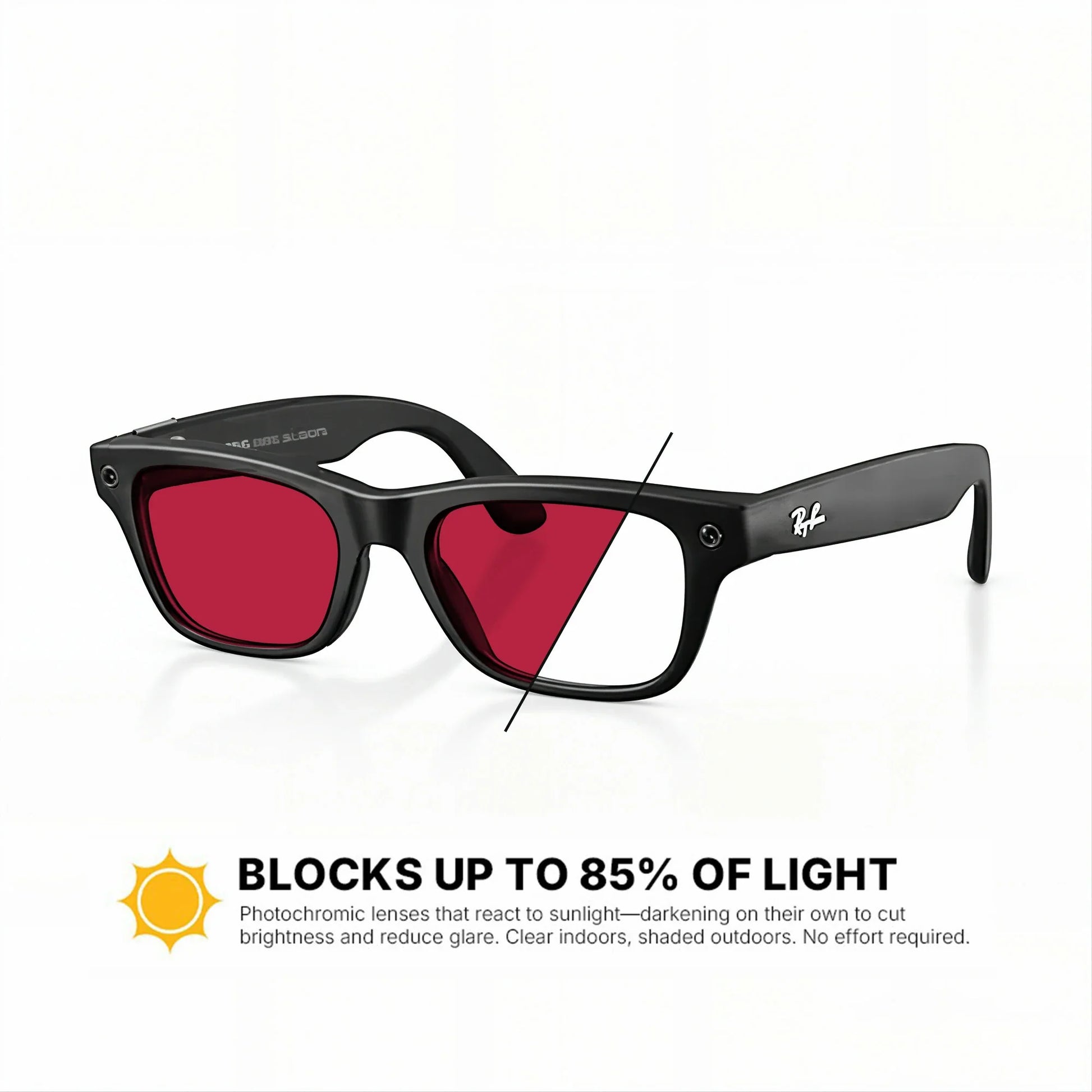 Ray-Ban Meta Blayzer Replacement Lenses RW7001 (GEN2)