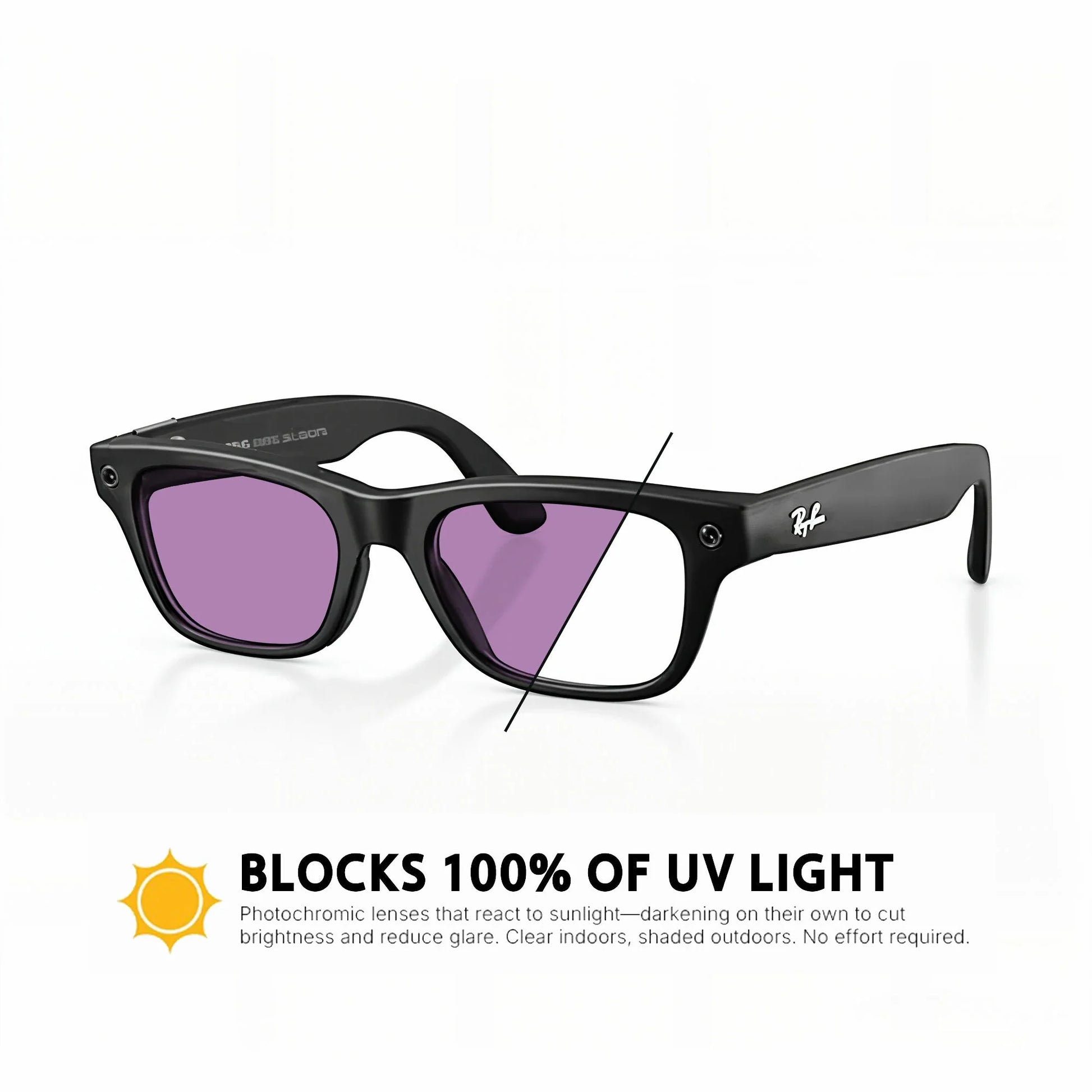 Ray-Ban Meta Blayzer Replacement Lenses RW7001 (GEN2)