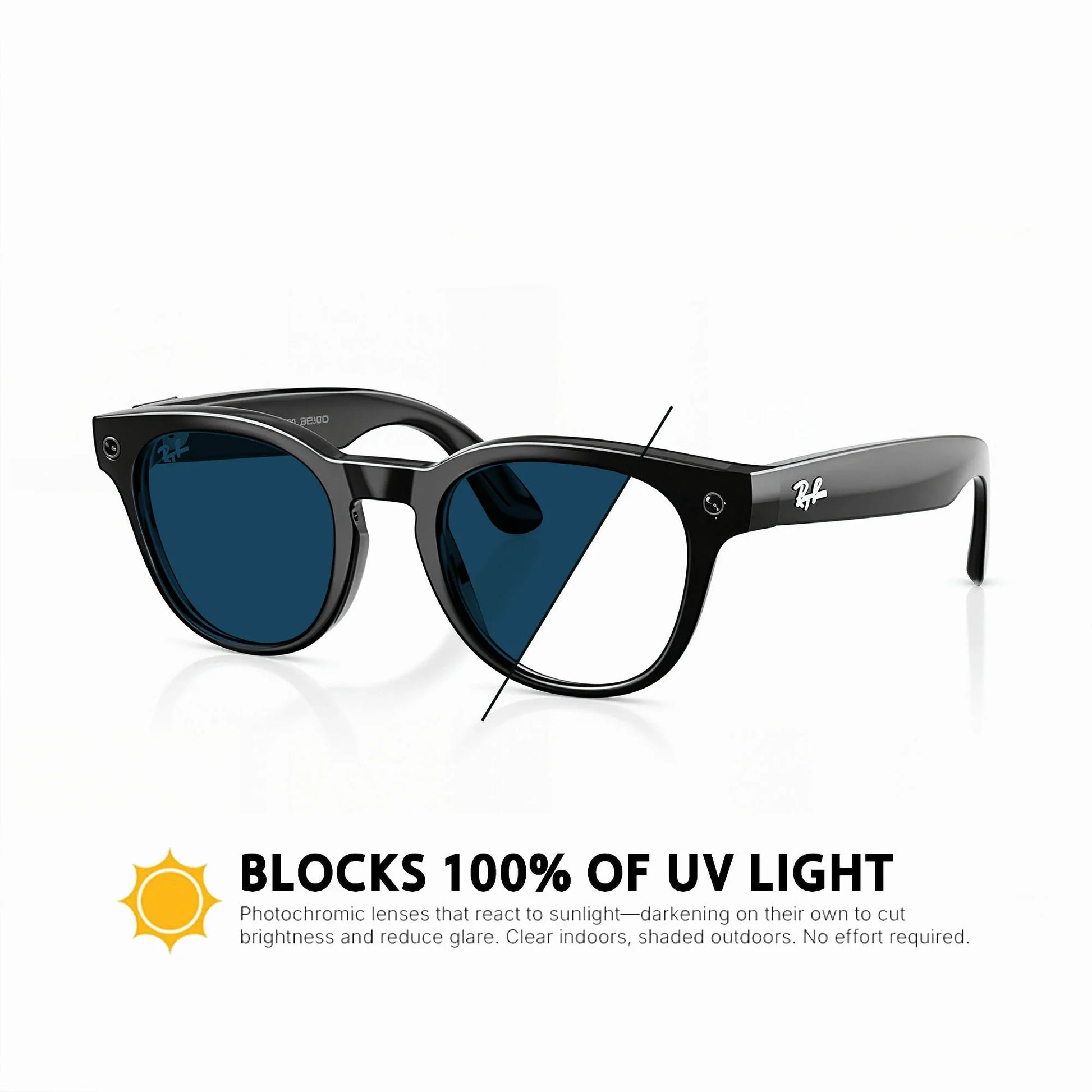 Ray-Ban Meta Scriber Replacement Lenses RW7002 (GEN2)
