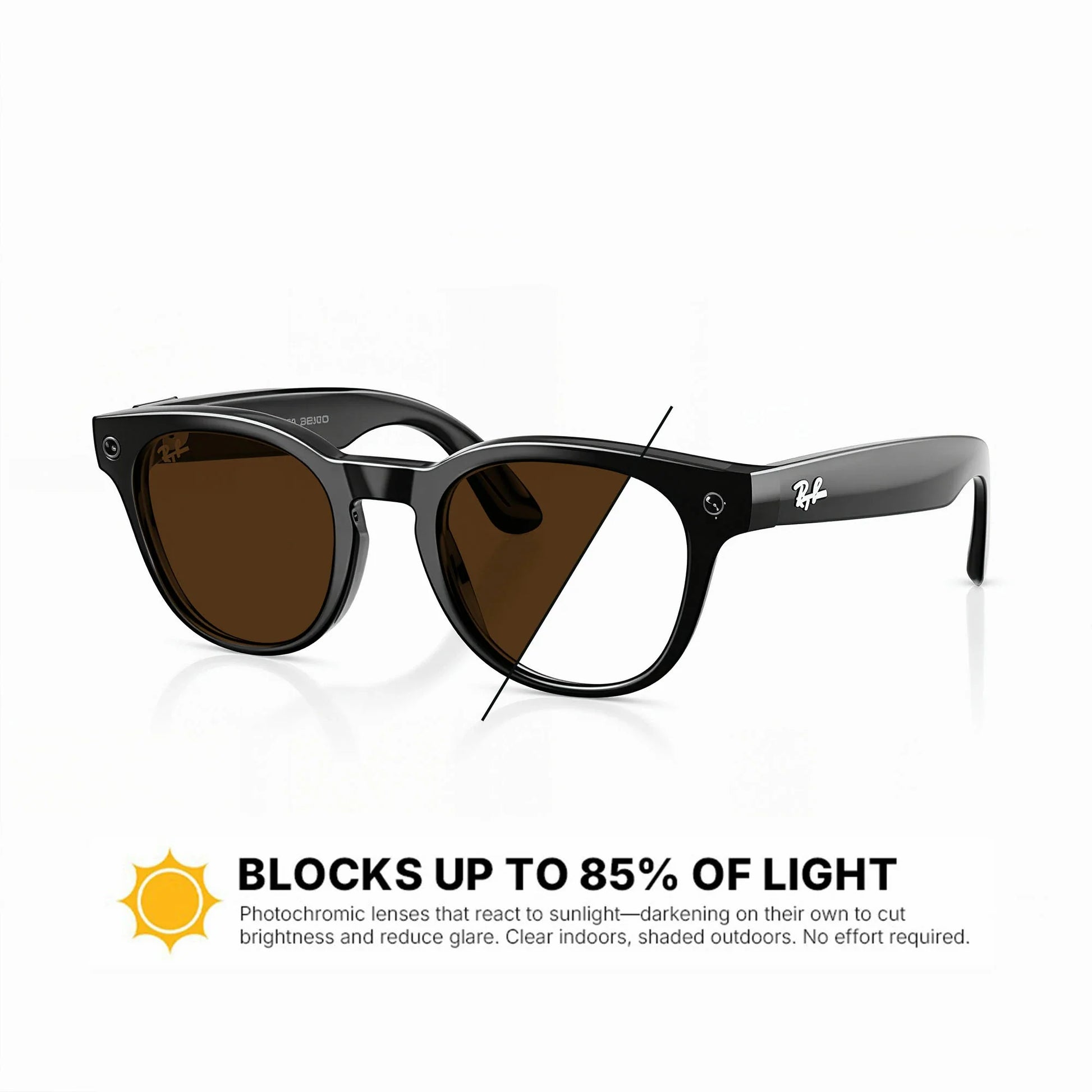 Ray-Ban Meta Scriber Replacement Lenses RW7002 (GEN2)