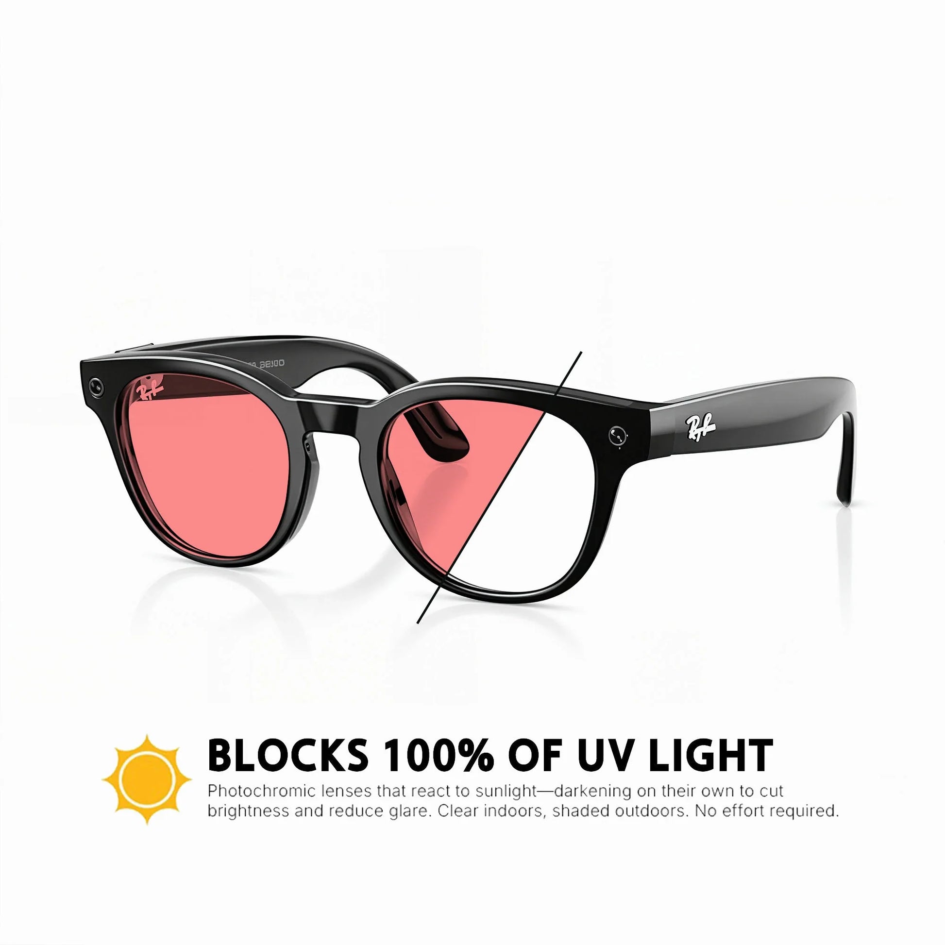 Ray-Ban Meta Scriber Replacement Lenses RW7002 (GEN2)