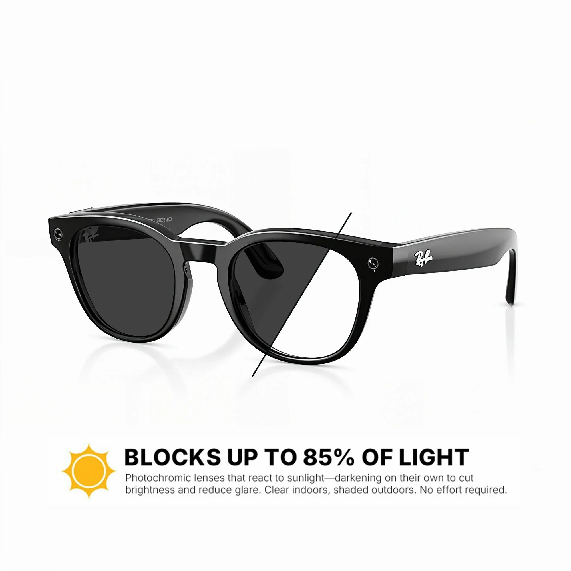 Ray-Ban Meta Scriber Replacement Lenses RW7002 (GEN2)