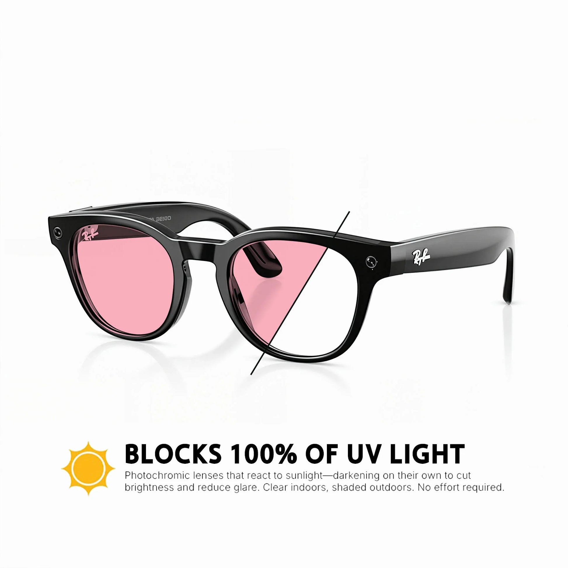Ray-Ban Meta Scriber Replacement Lenses RW7002 (GEN2)