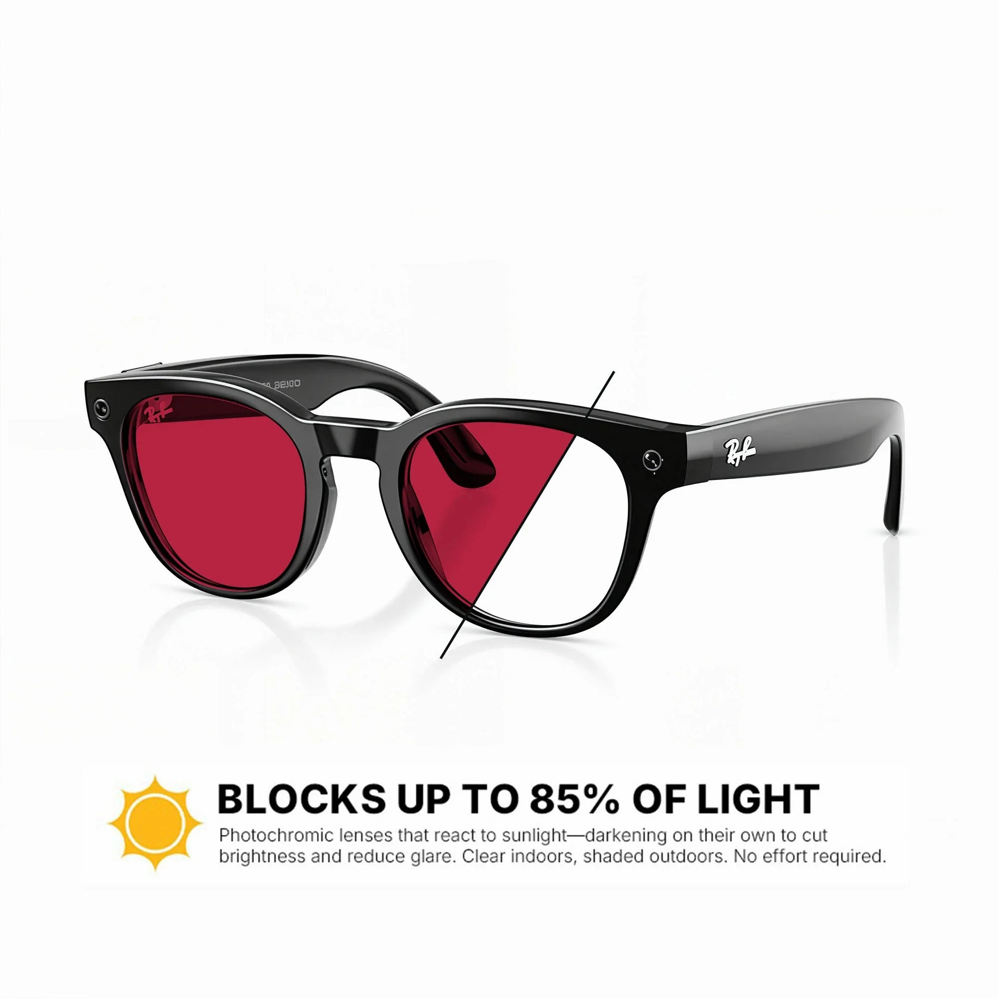 Ray-Ban Meta Scriber Replacement Lenses RW7002 (GEN2)