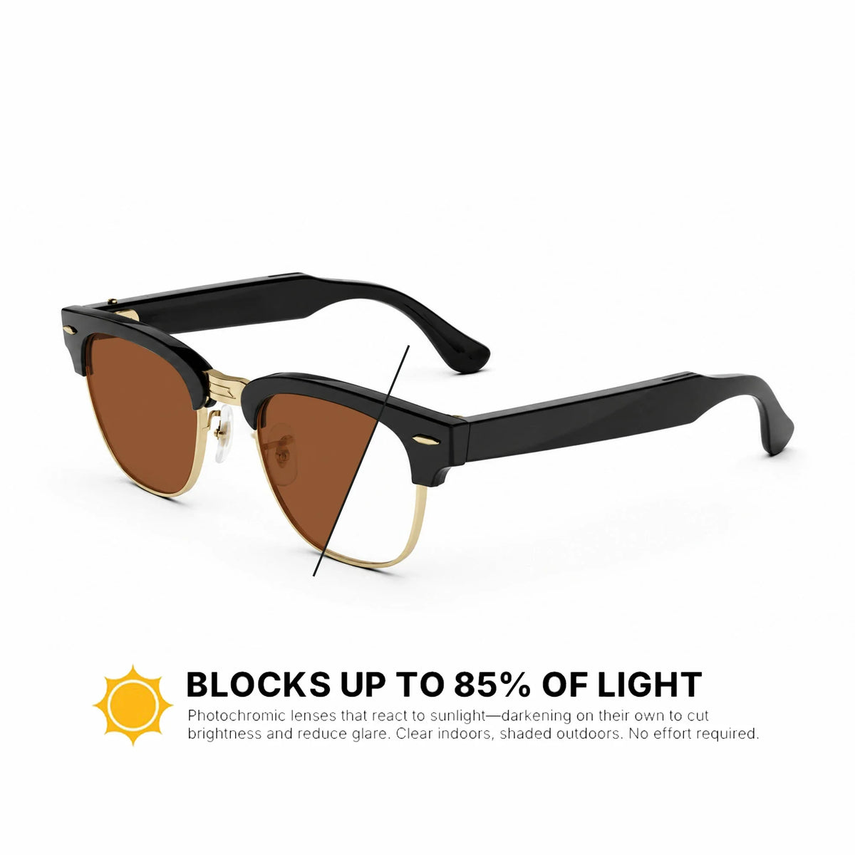 Ray-Ban Meta Clubmaster Replacement Lenses RW7004