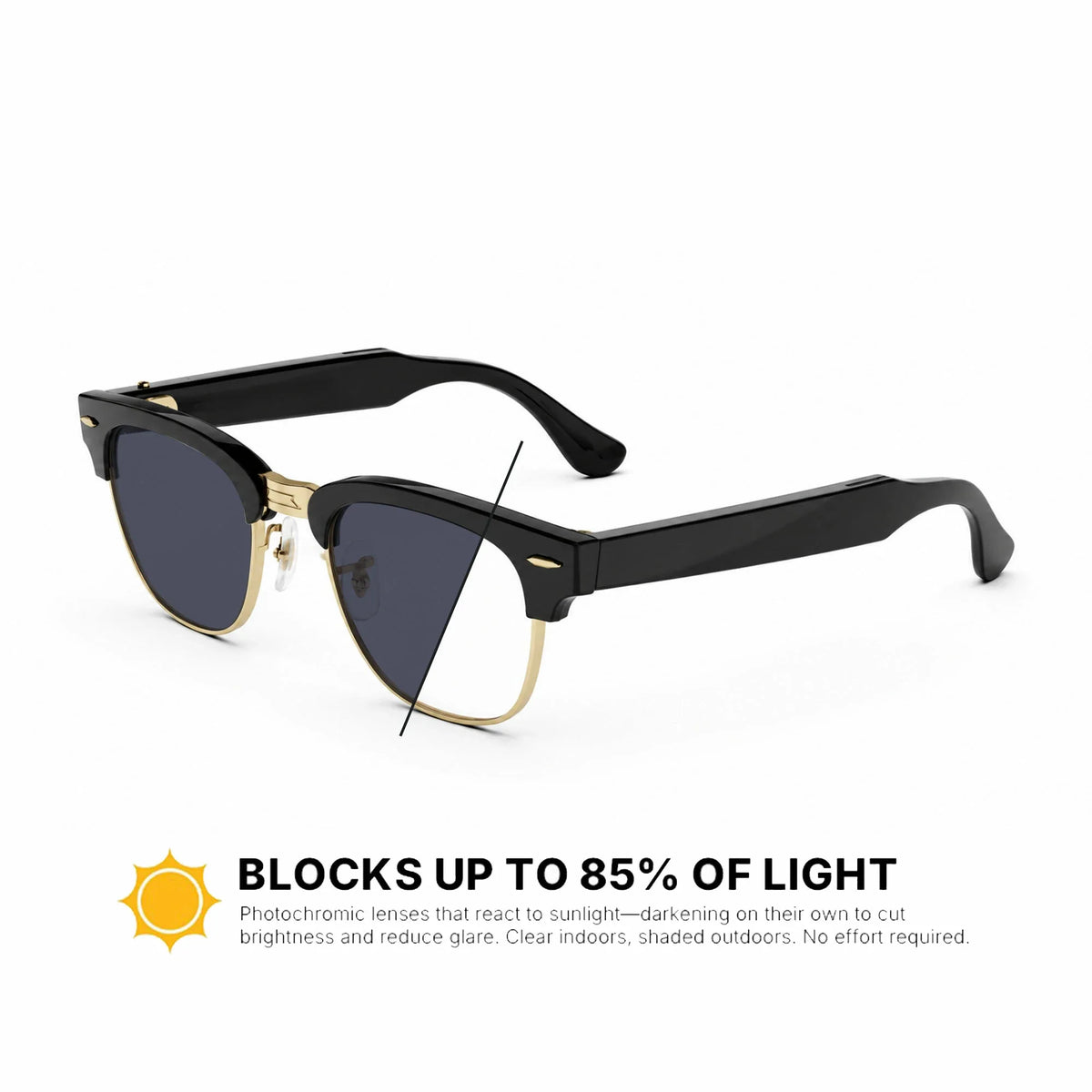 Ray-Ban Meta Clubmaster Replacement Lenses RW7004