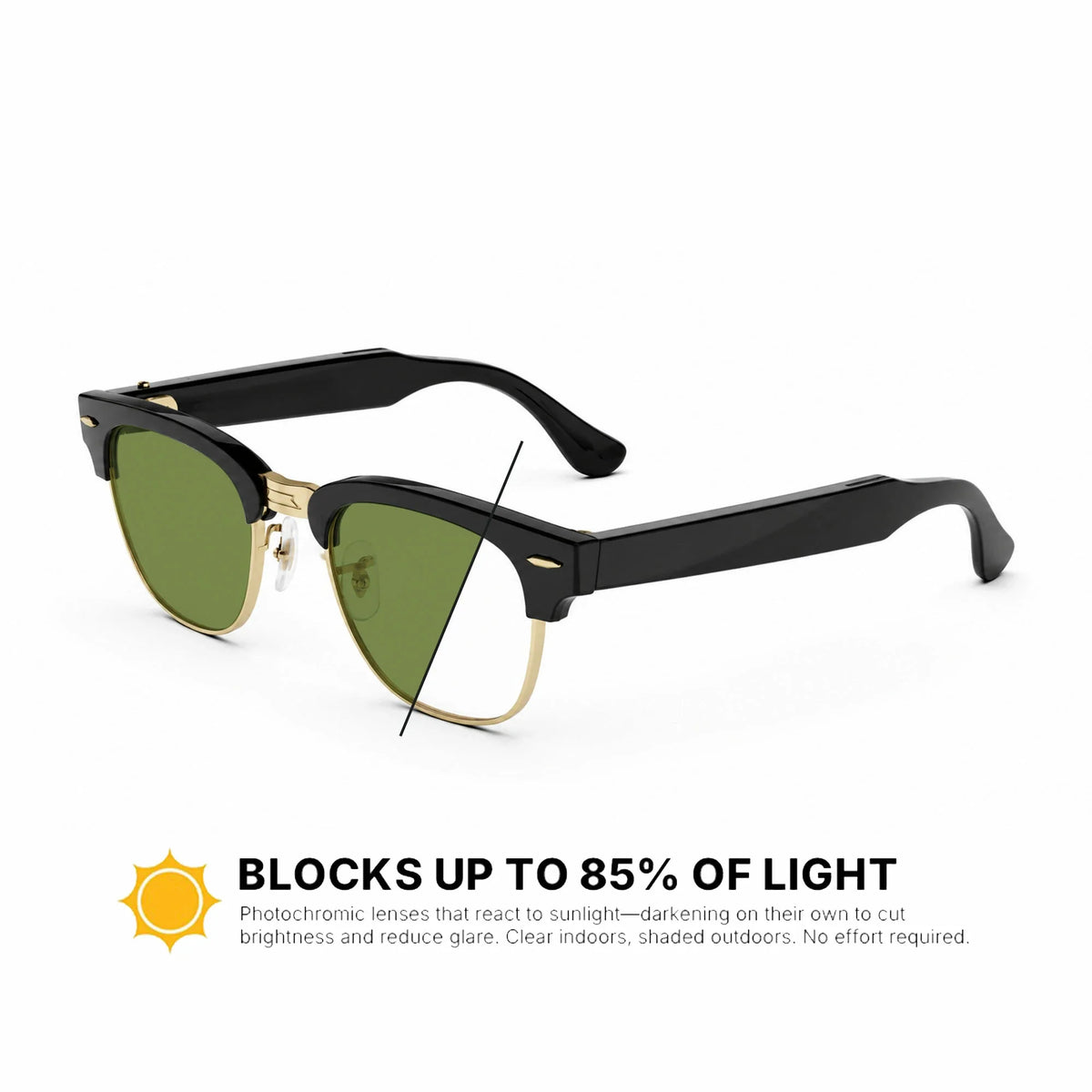 Ray-Ban Meta Clubmaster Replacement Lenses RW7004