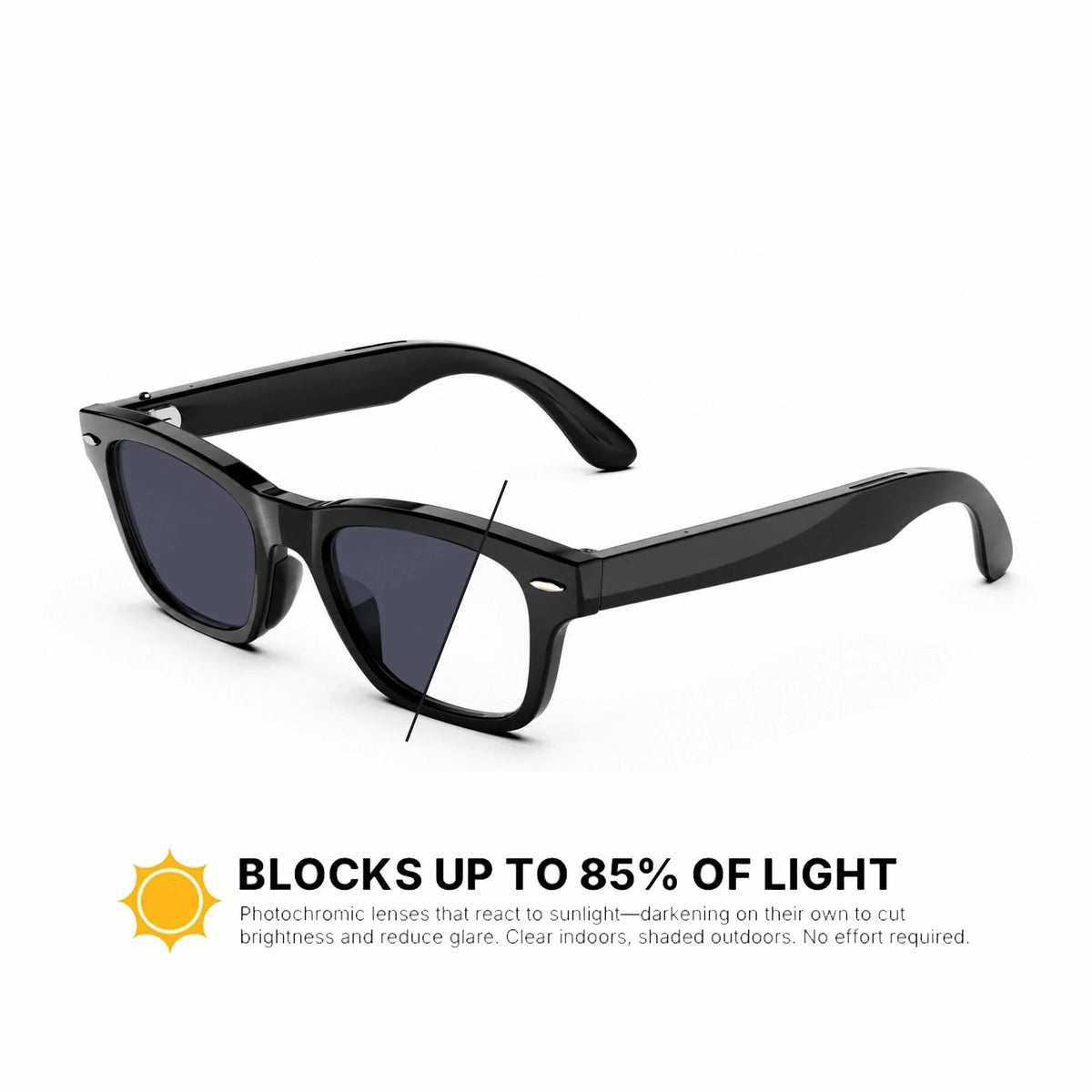 Ray-Ban Meta Burbank Replacement Lenses RW7005