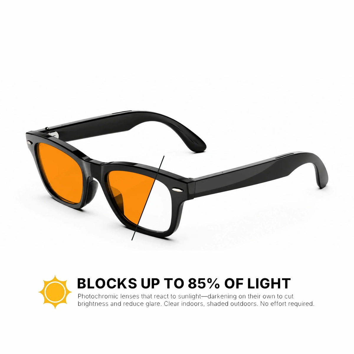 Ray-Ban Meta Burbank Replacement Lenses RW7005