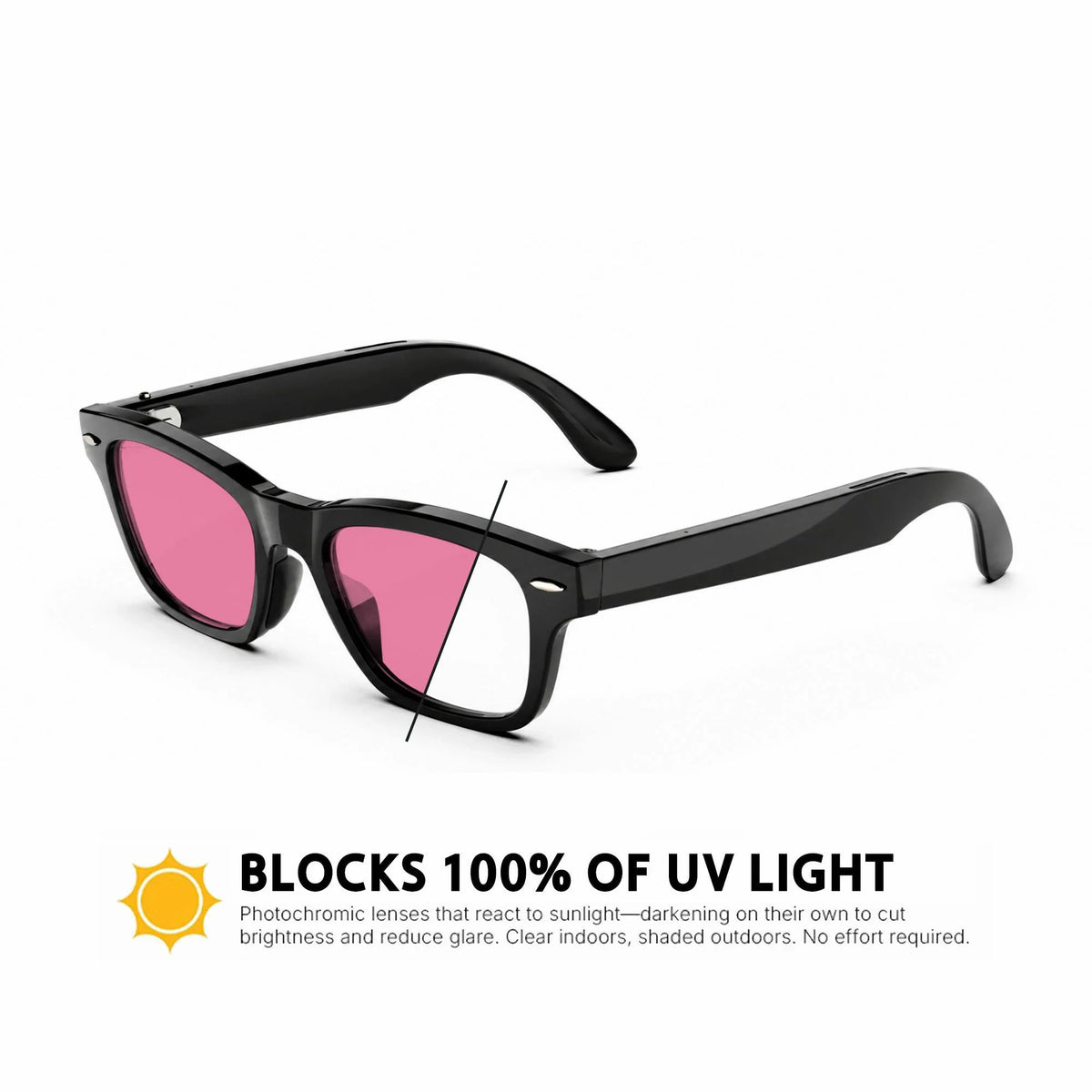 Ray-Ban Meta Burbank Replacement Lenses RW7005