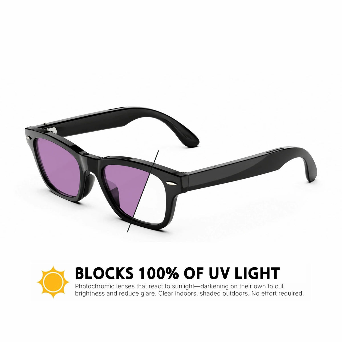 Ray-Ban Meta Burbank Replacement Lenses RW7005