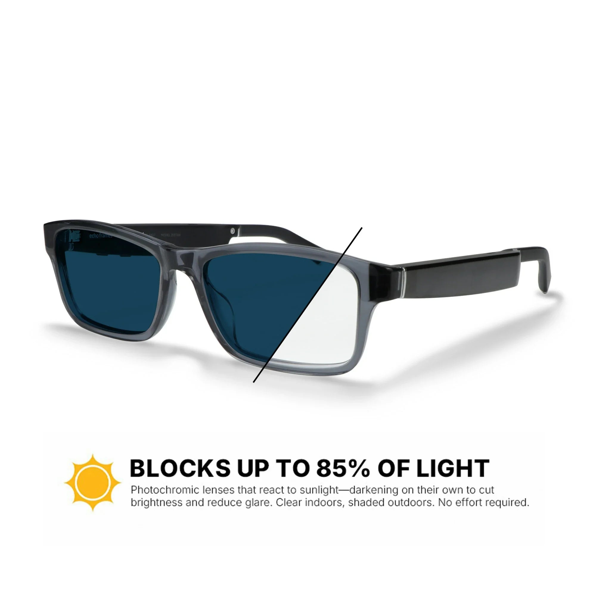 Amazon Echo Rectangle Replacement Lenses