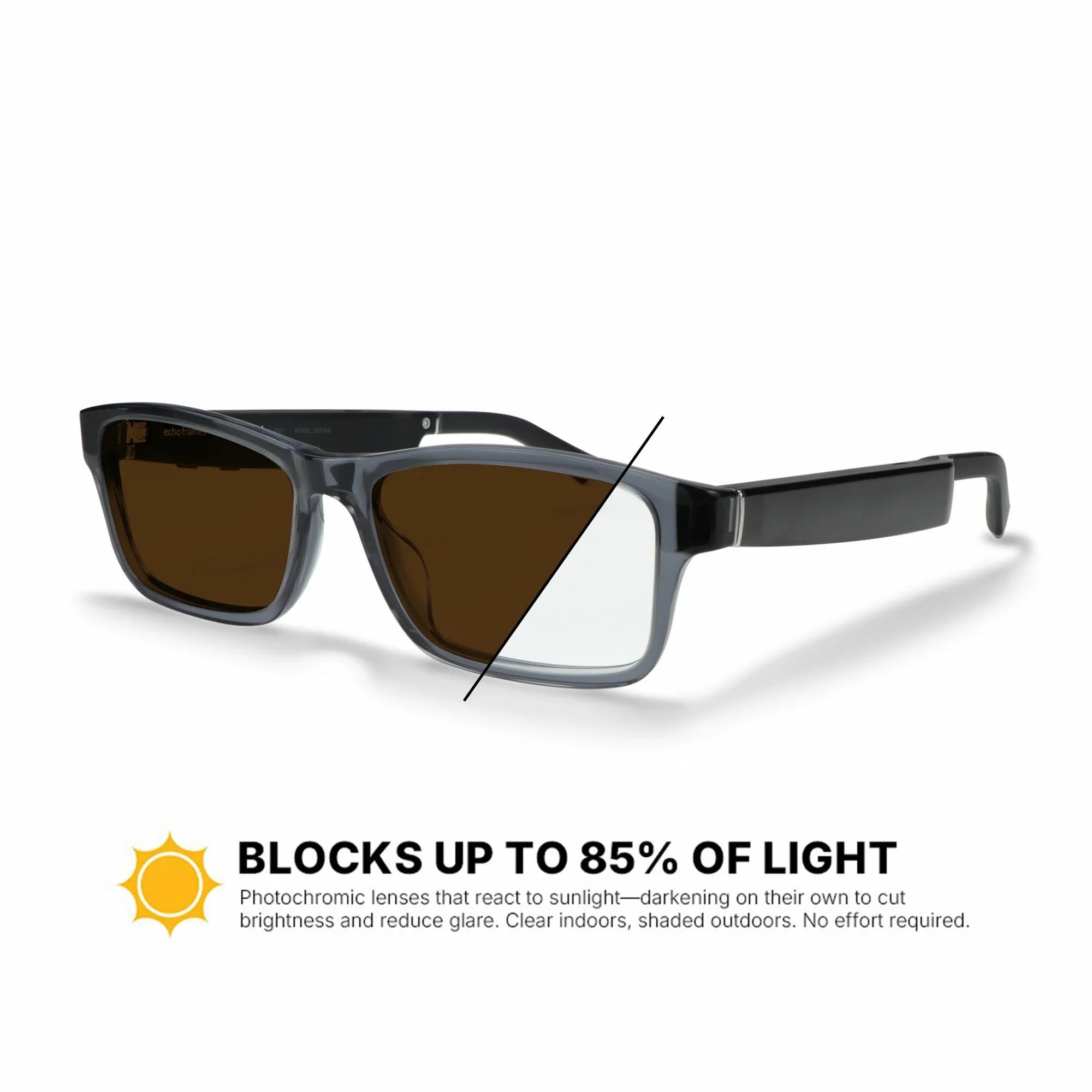 Amazon Echo Rectangle Replacement Lenses