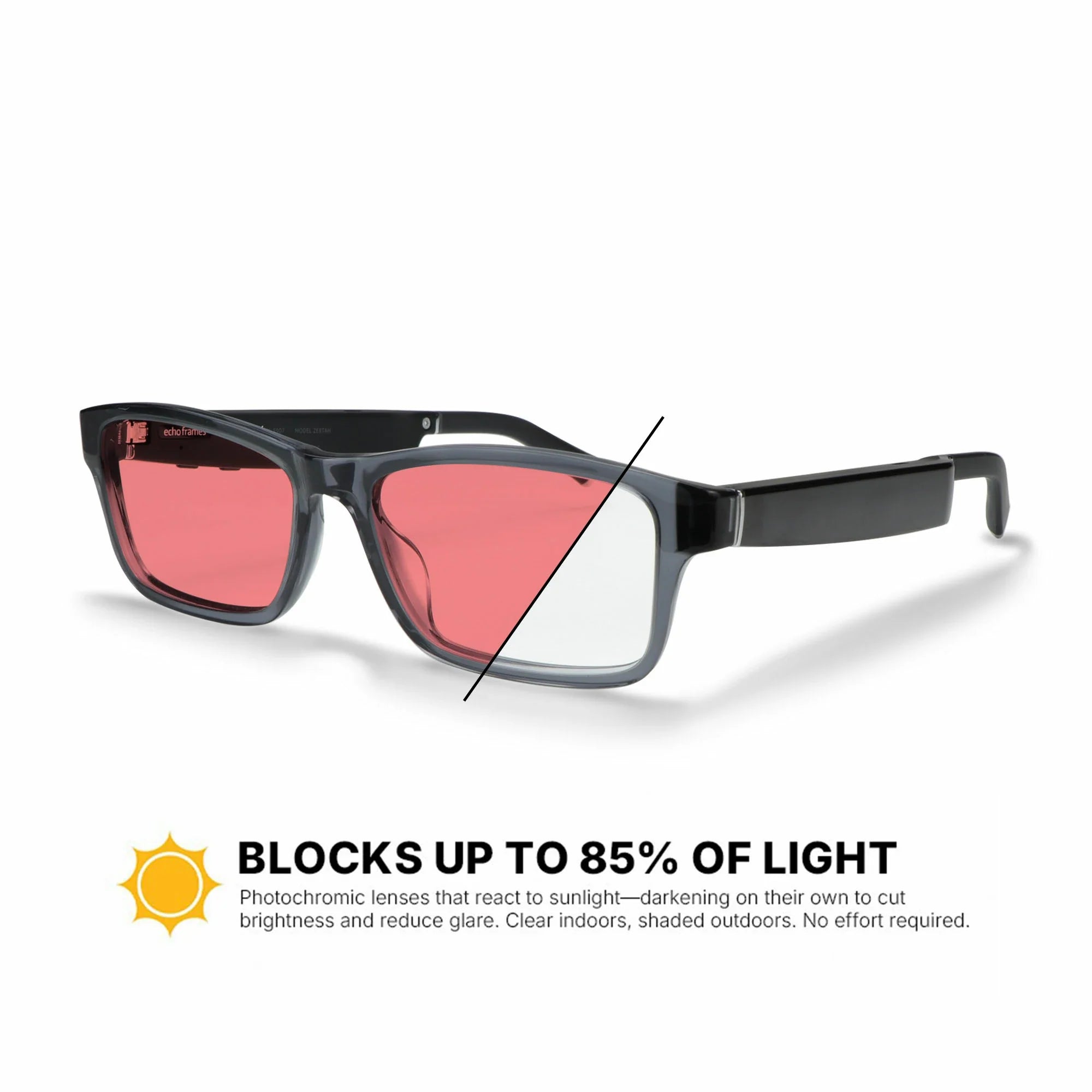 Amazon Echo Rectangle Replacement Lenses