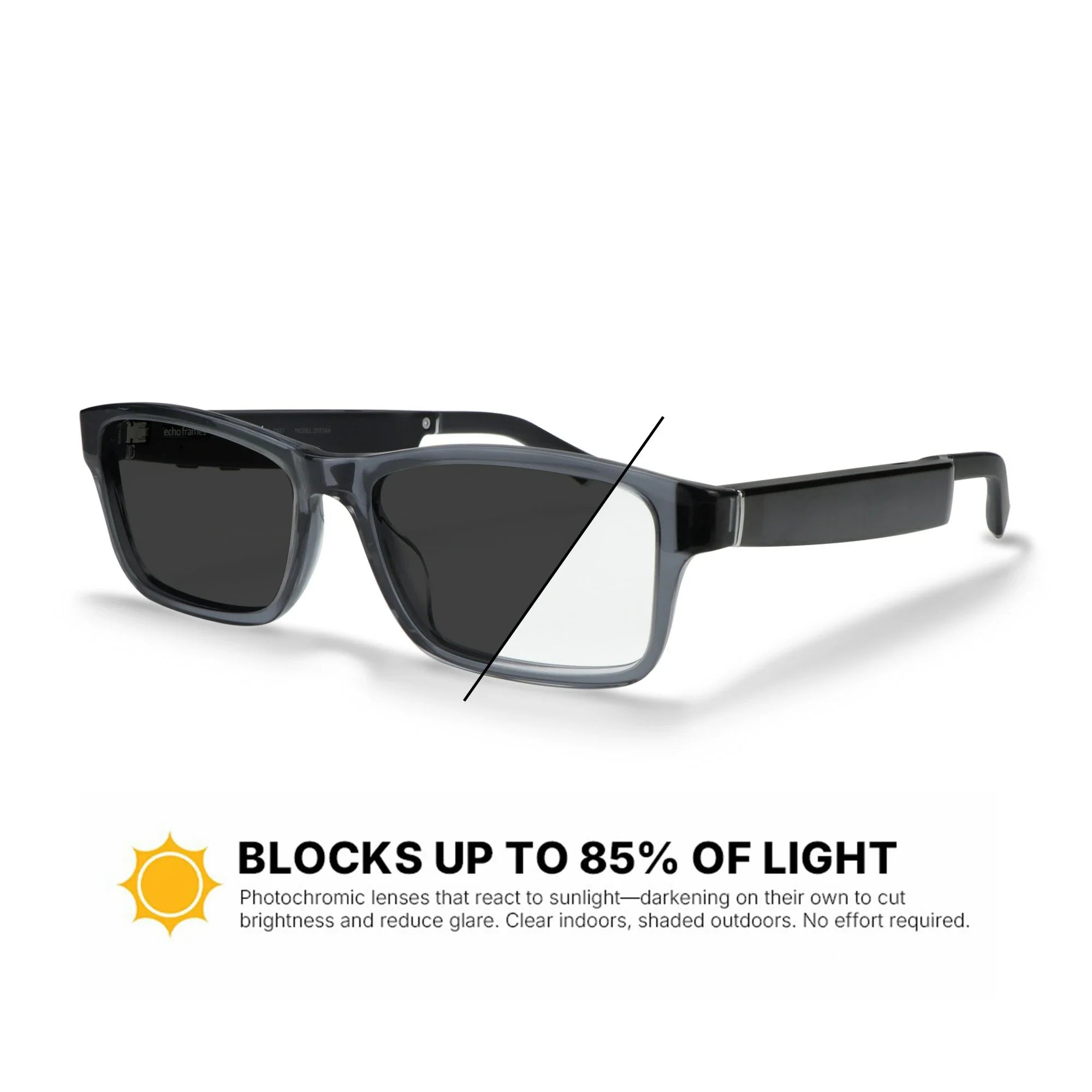 Amazon Echo Rectangle Replacement Lenses