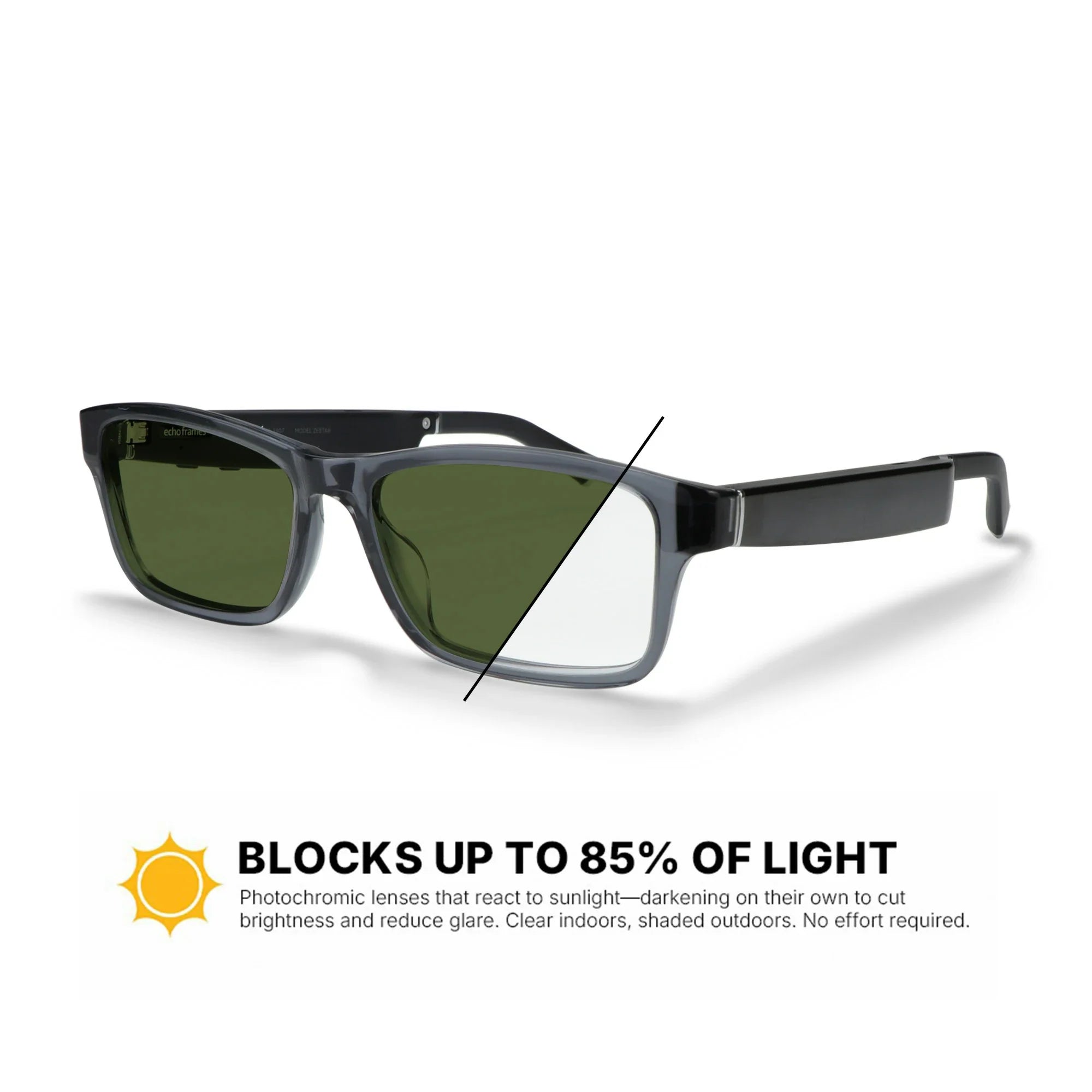 Amazon Echo Rectangle Replacement Lenses