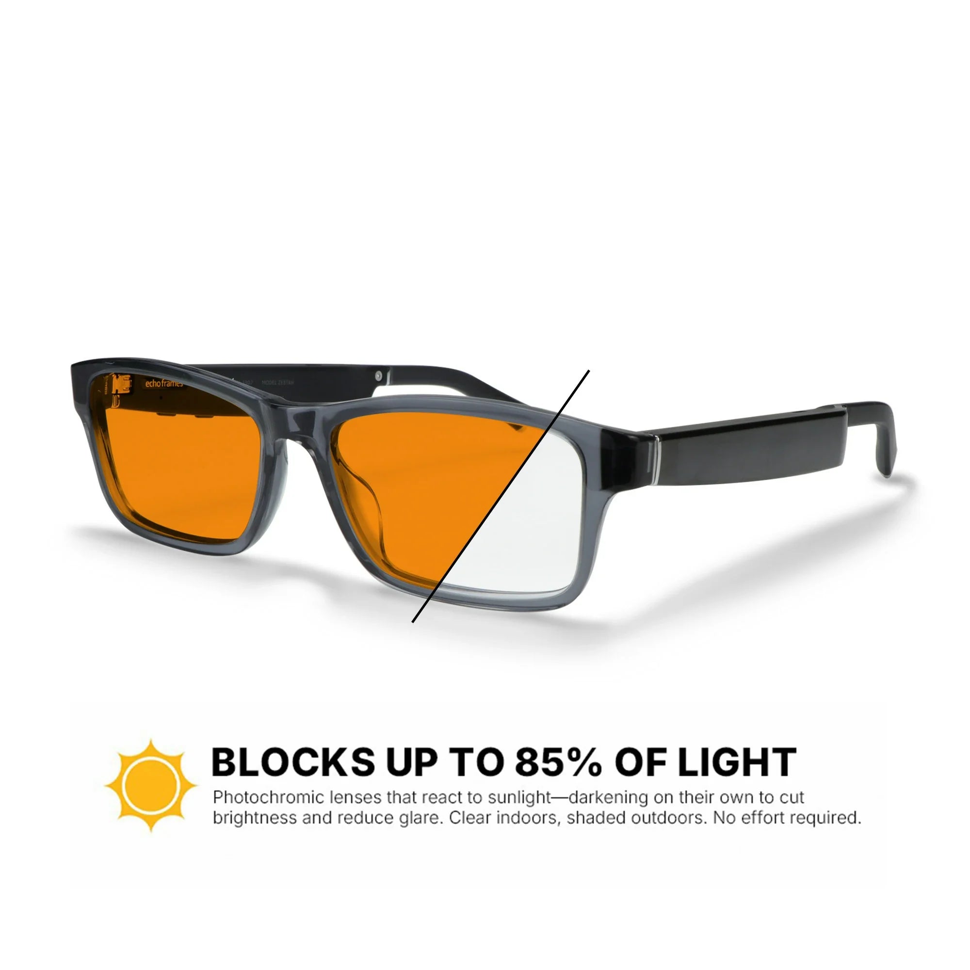 Amazon Echo Rectangle Replacement Lenses