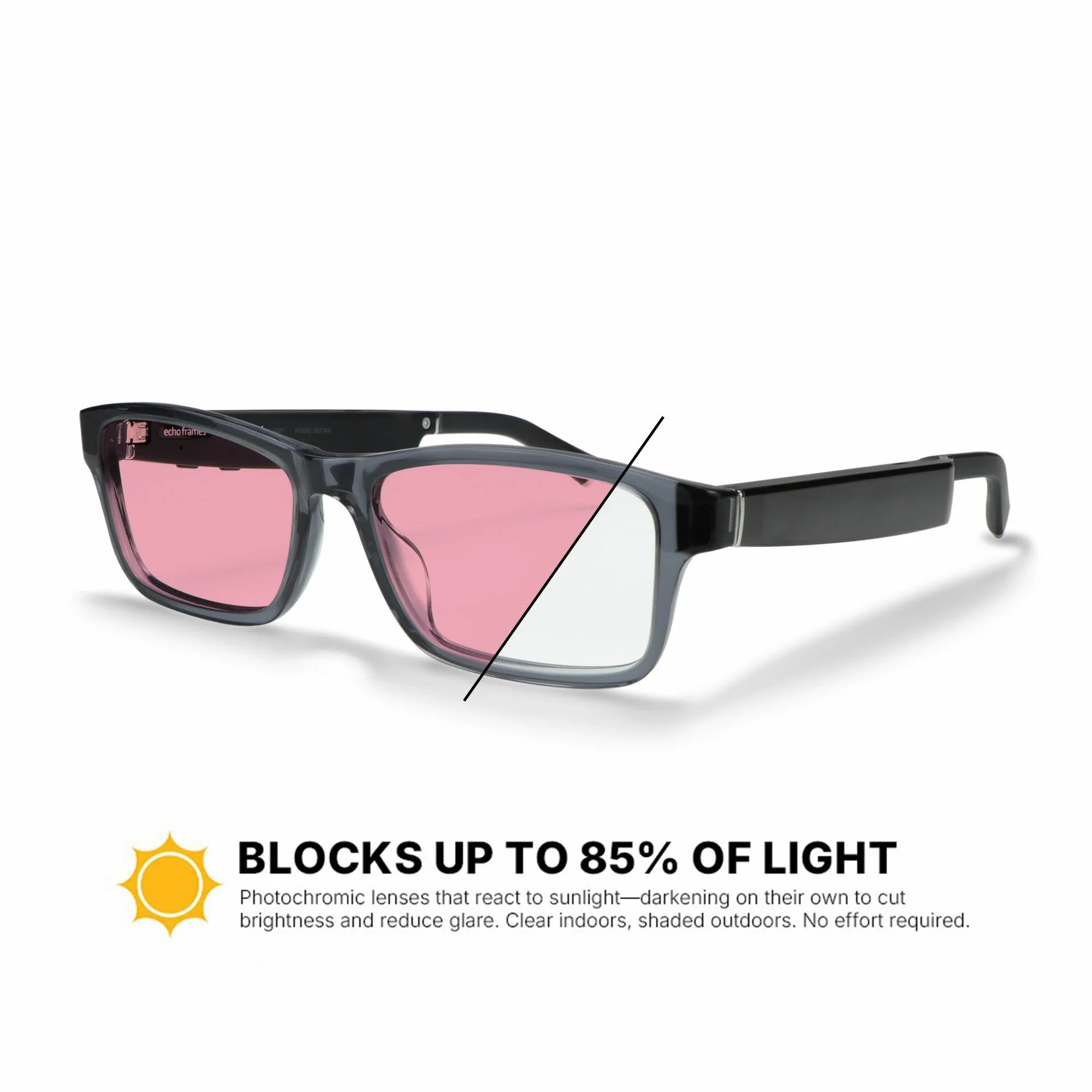 Amazon Echo Rectangle Replacement Lenses