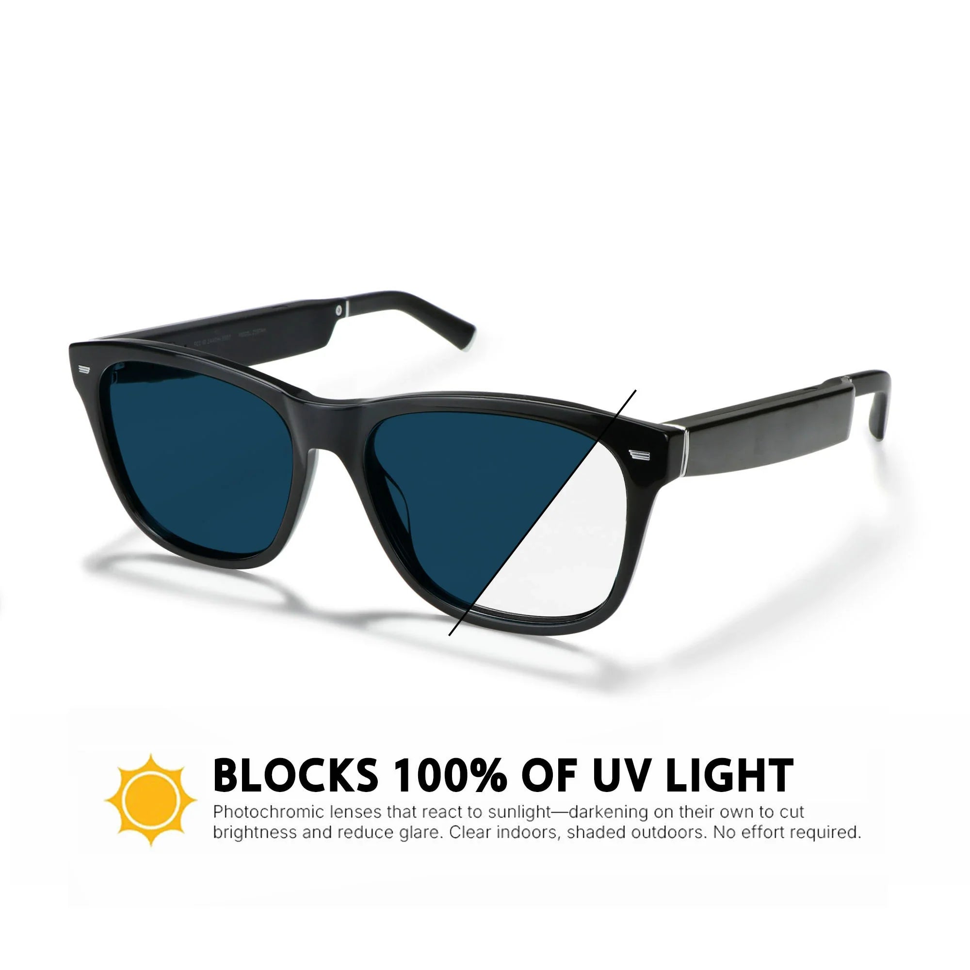 Amazon Echo Square Replacement Lenses