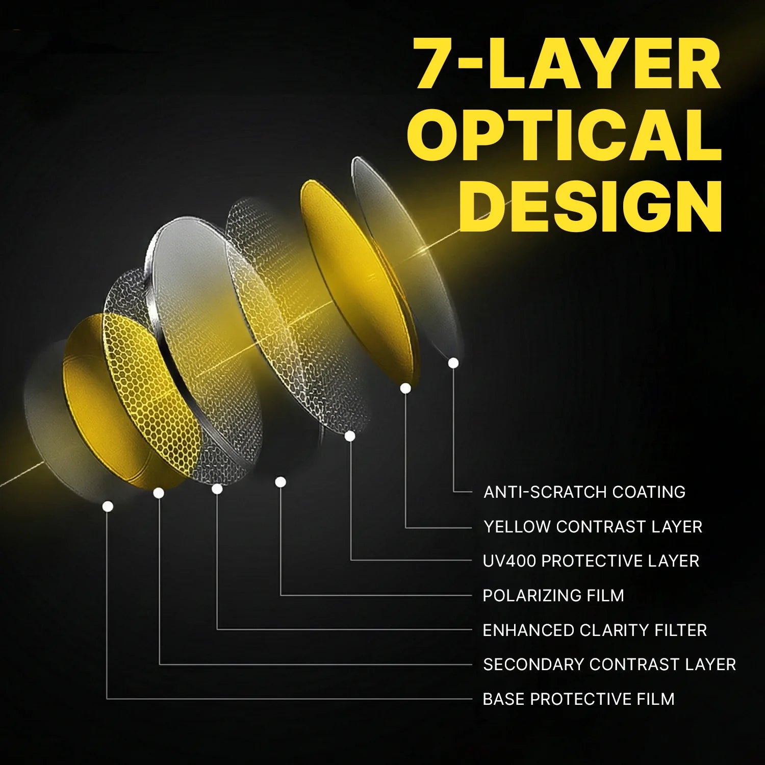 Amazon Echo Rectangle Replacement Lenses
