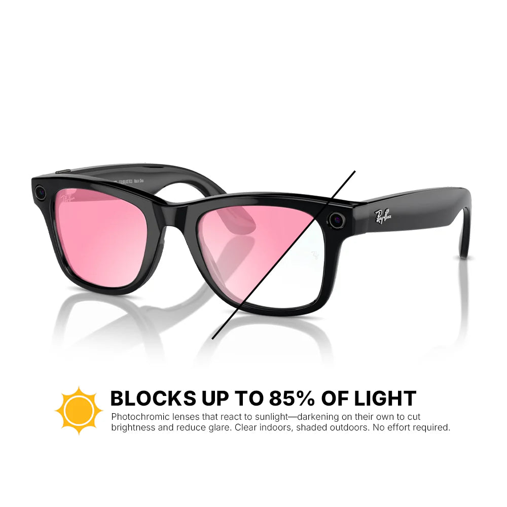 Custom Sunglass Replacement Lenses