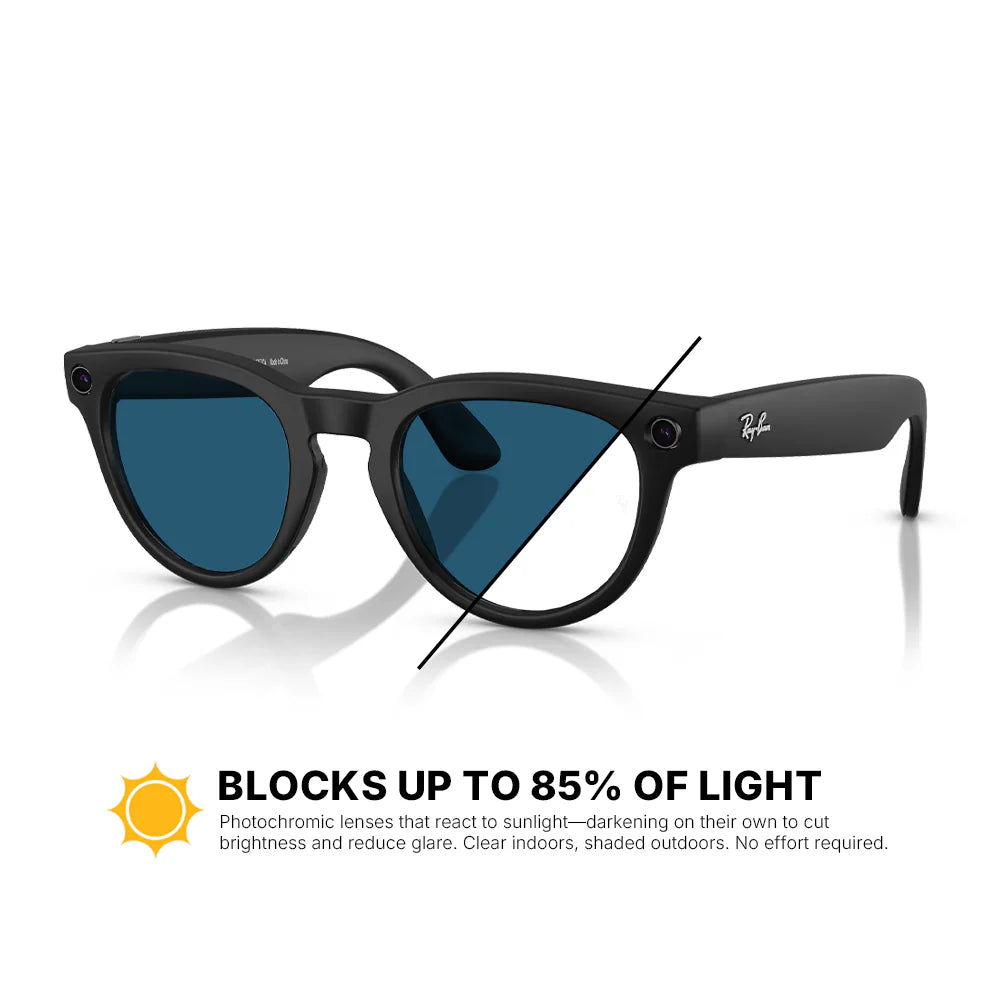 Ray-Ban Meta Headliner Replacement Lenses RW4009