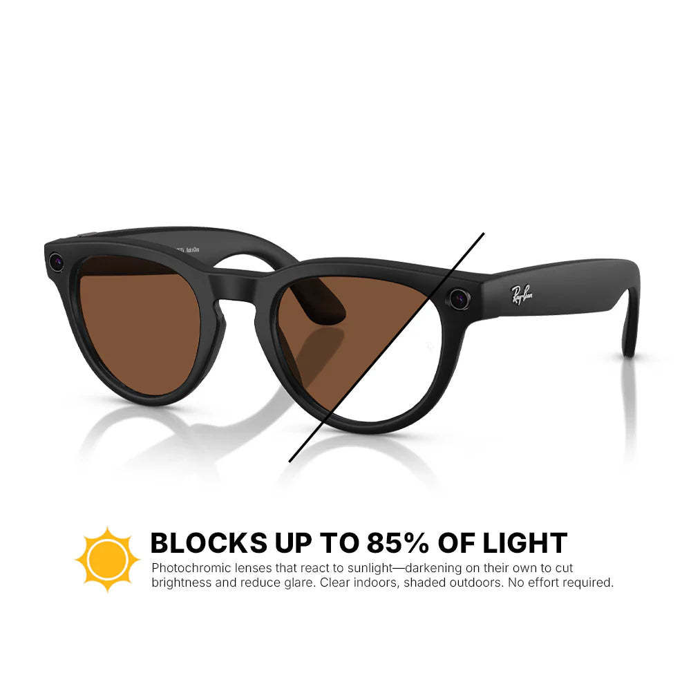 Ray-Ban Meta Headliner Replacement Lenses RW4009