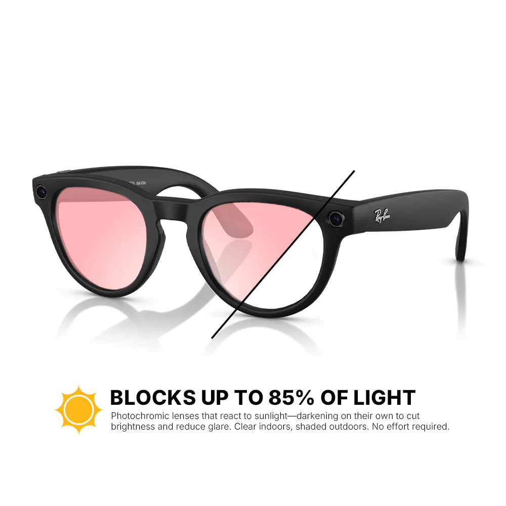 Ray-Ban Meta Headliner Replacement Lenses RW4009