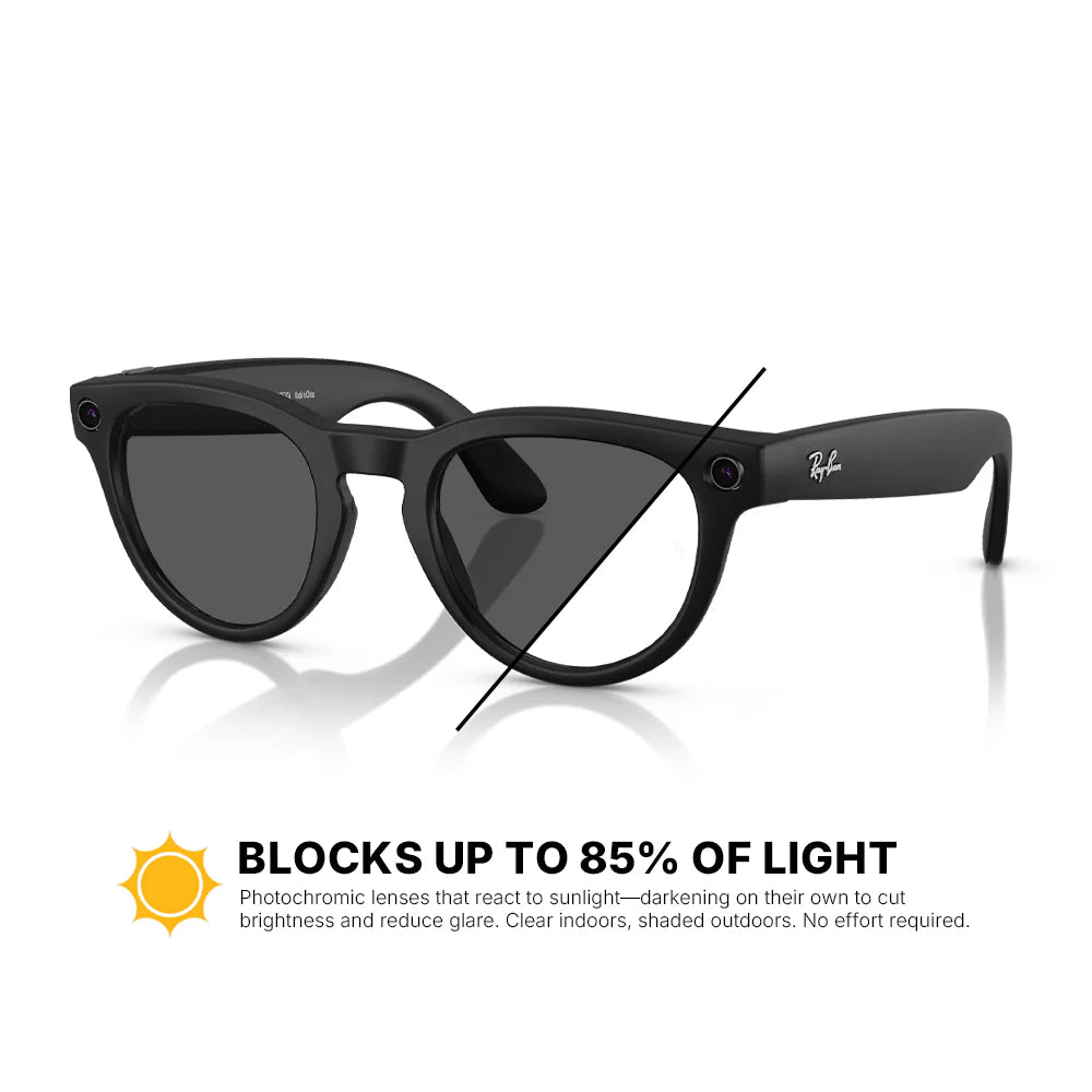Ray-Ban Meta Headliner Replacement Lenses RW4009