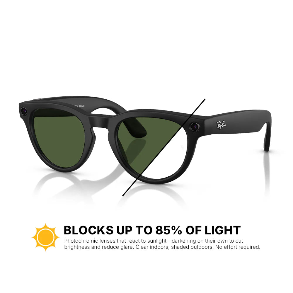 Ray-Ban Meta Headliner Replacement Lenses RW4009F