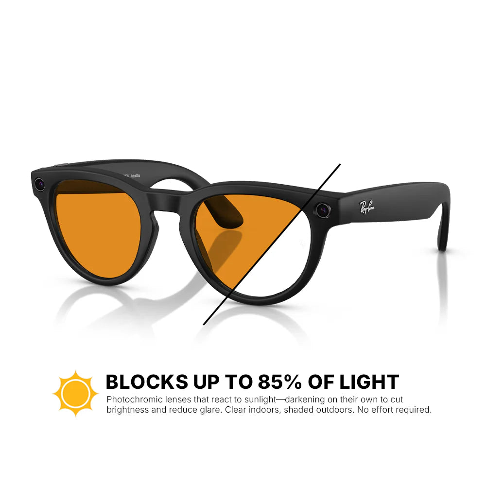 Ray-Ban Meta Headliner Replacement Lenses RW4009F