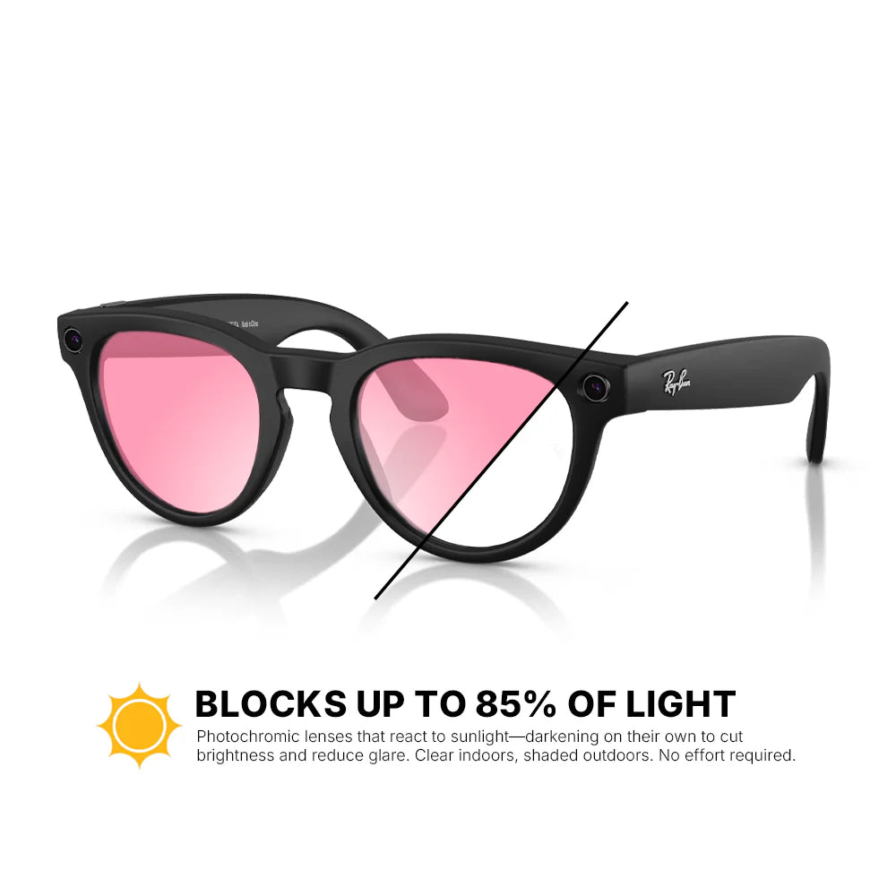 Ray-Ban Meta Headliner Replacement Lenses RW4009